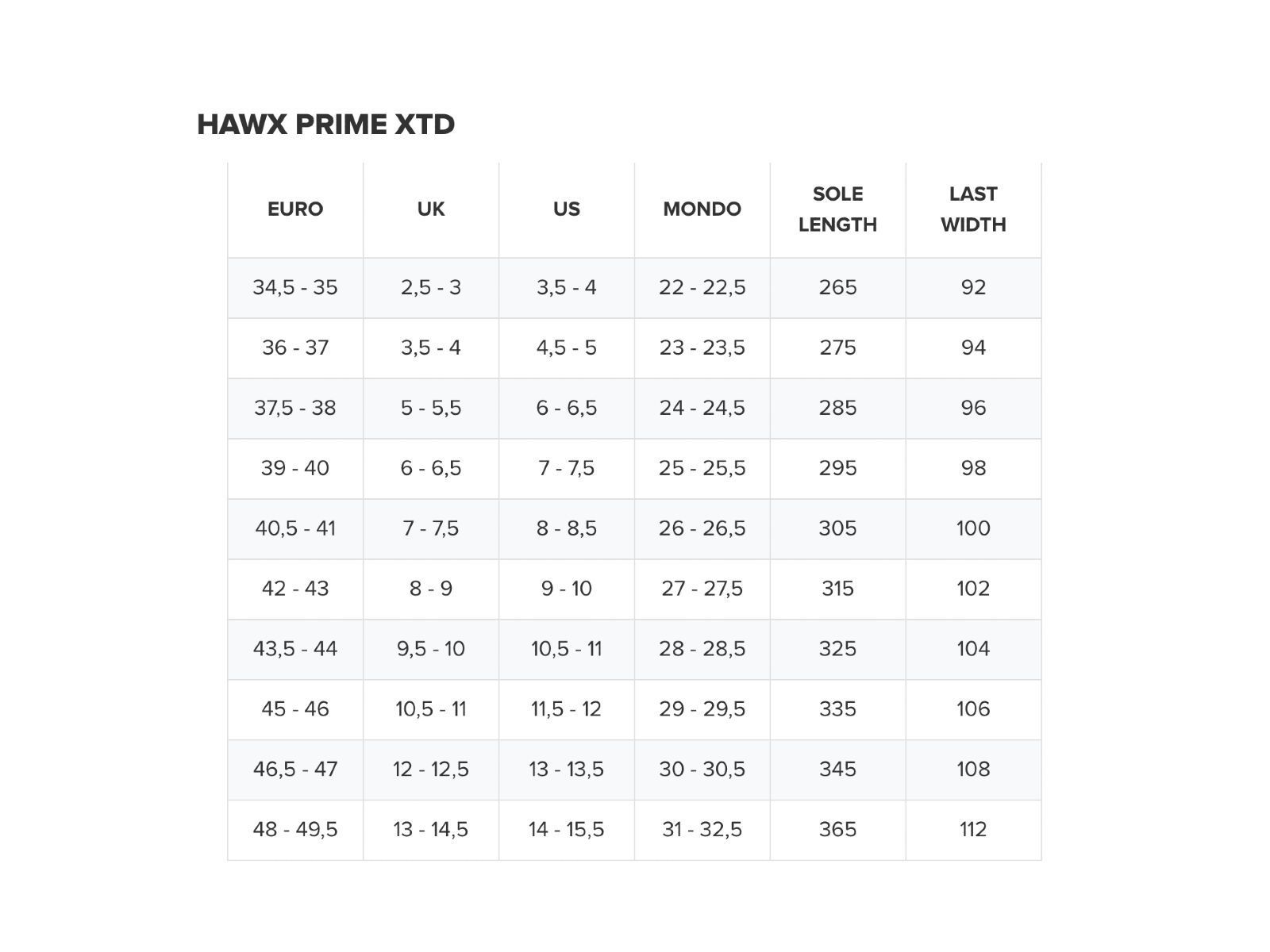 Atomic Hawx Prime XTD 115 W CT GW, green/anthracite - Bild 2