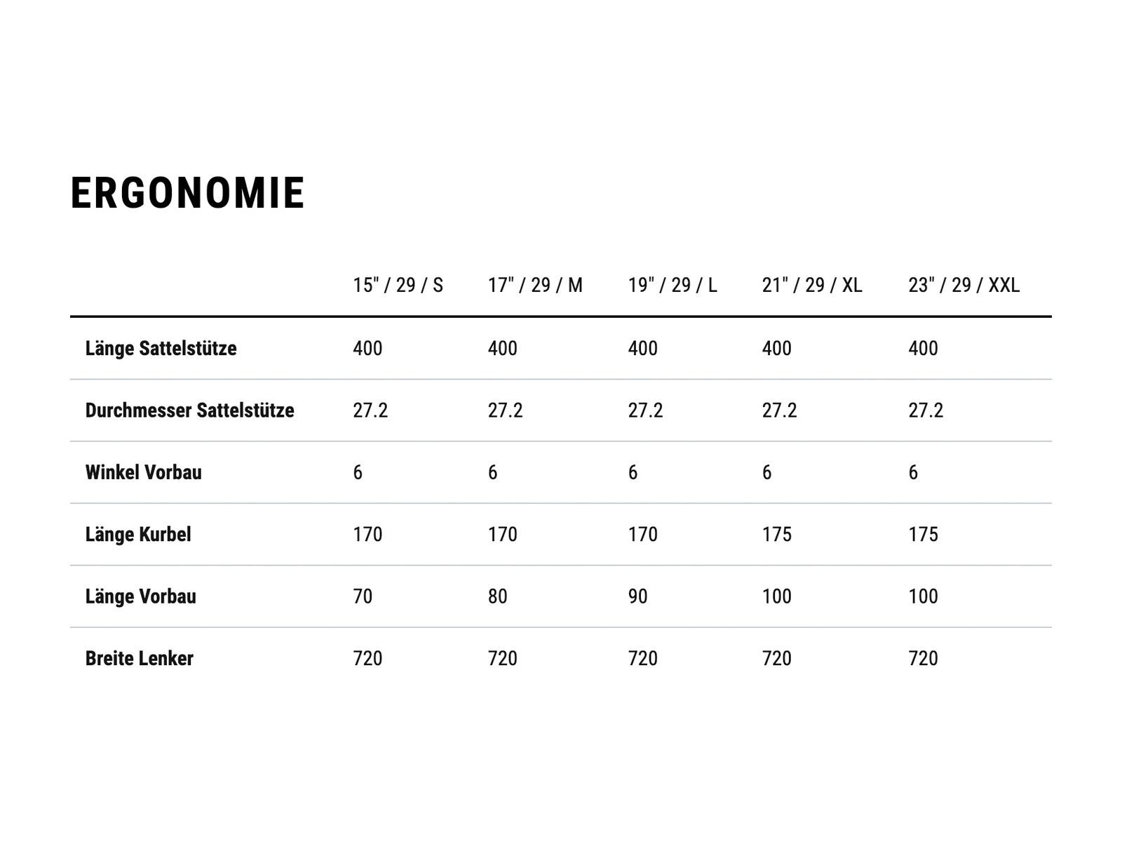 Cube Reaction C:62 Race, bluehaze´n´black - Bild 9