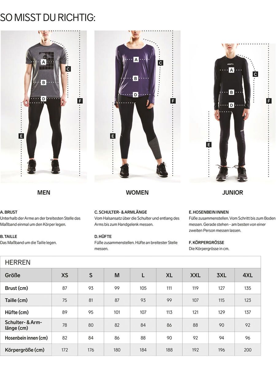 Craft Active Extreme X Wind Pants M, black/granite - Bild 6