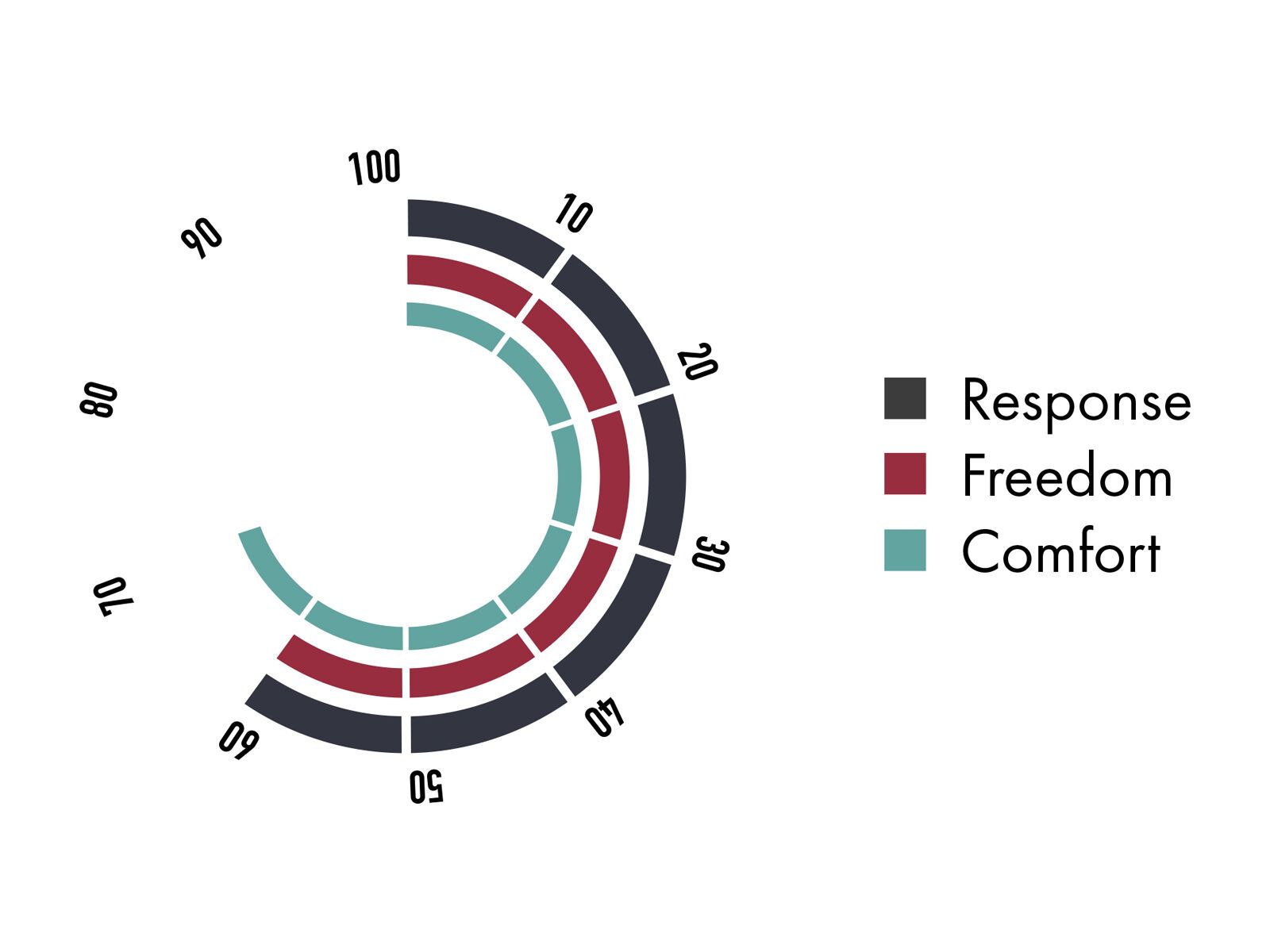 Nitro Rambler, olive - Bild 4