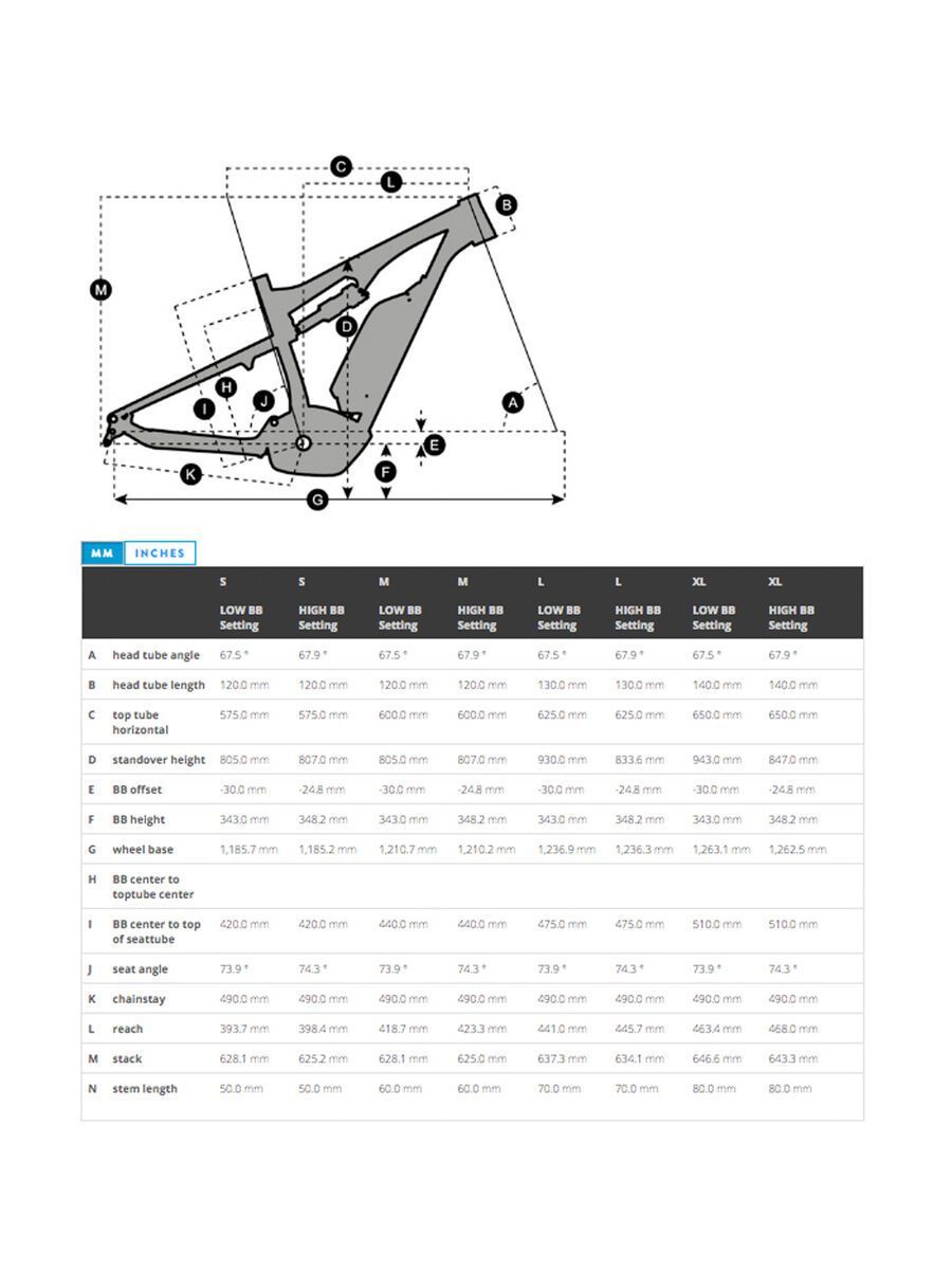 Scott E-Genius 910 - Bild 6