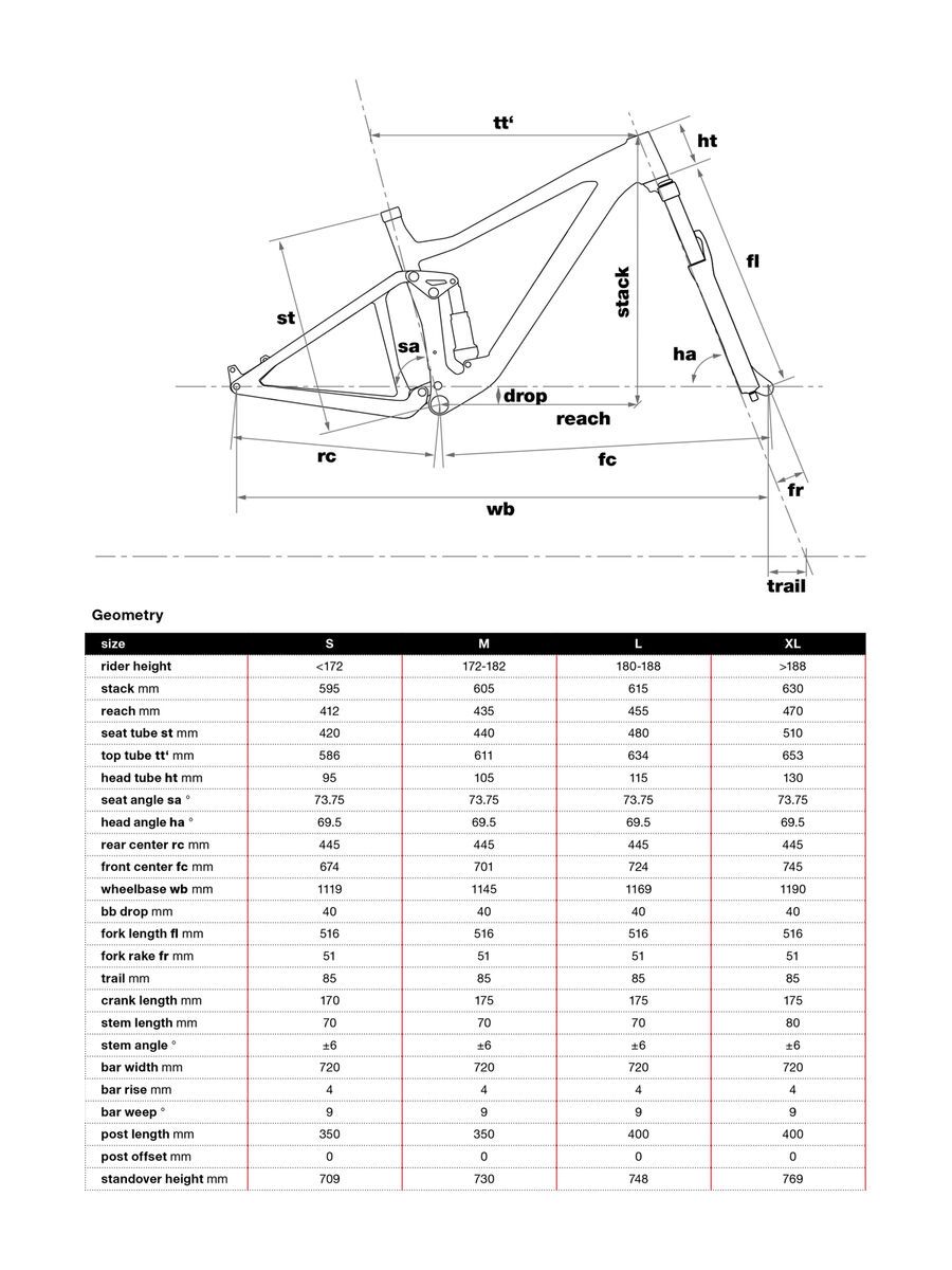 BMC Agonist 02 Two, carbon - Bild 2
