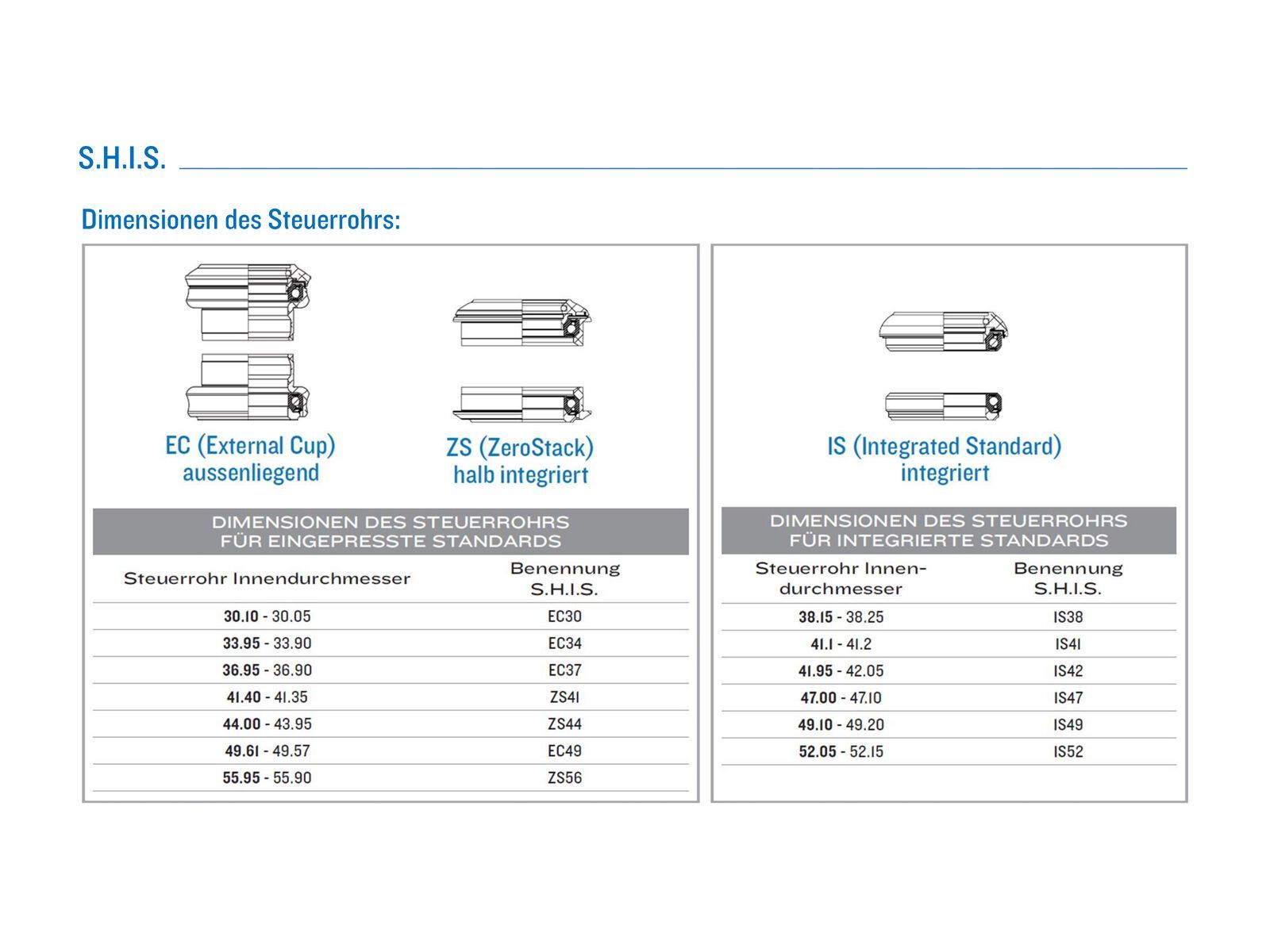 Cane Creek Forty Complete - ZS44/28.6 | EC44/30, black - Bild 9