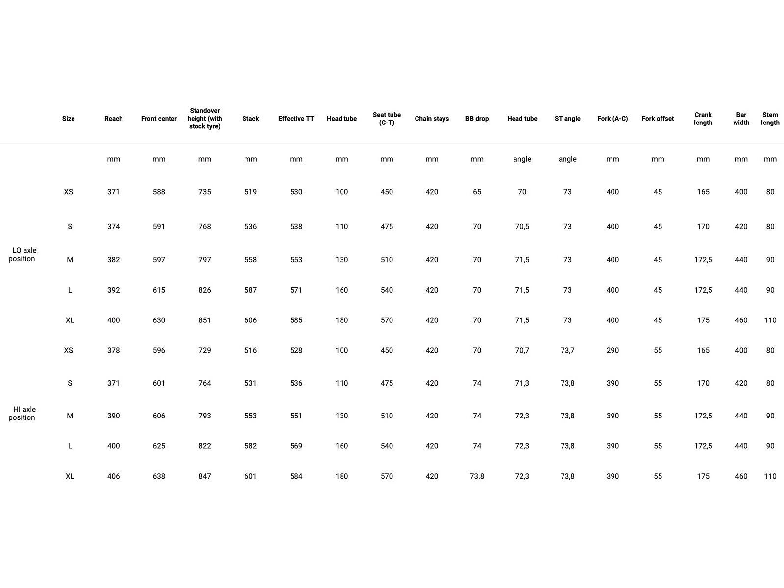 Rondo Ruut AL2 650B, bronze/black - Bild 10