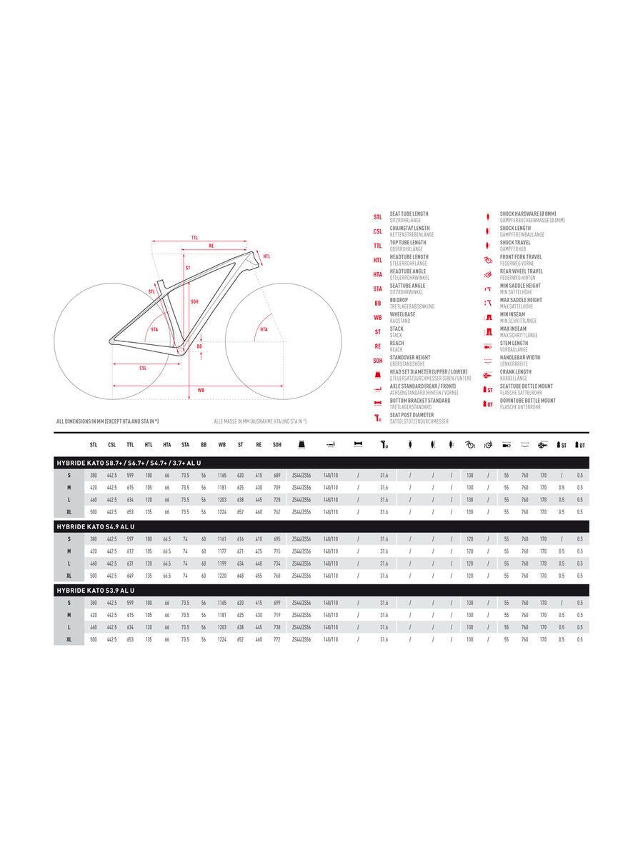 Ghost Hybride Kato S6.7+ AL, riot red/night black - Bild 5