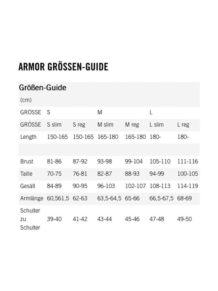 POC Oseus VPD Shorts, uranium black - Bild 4