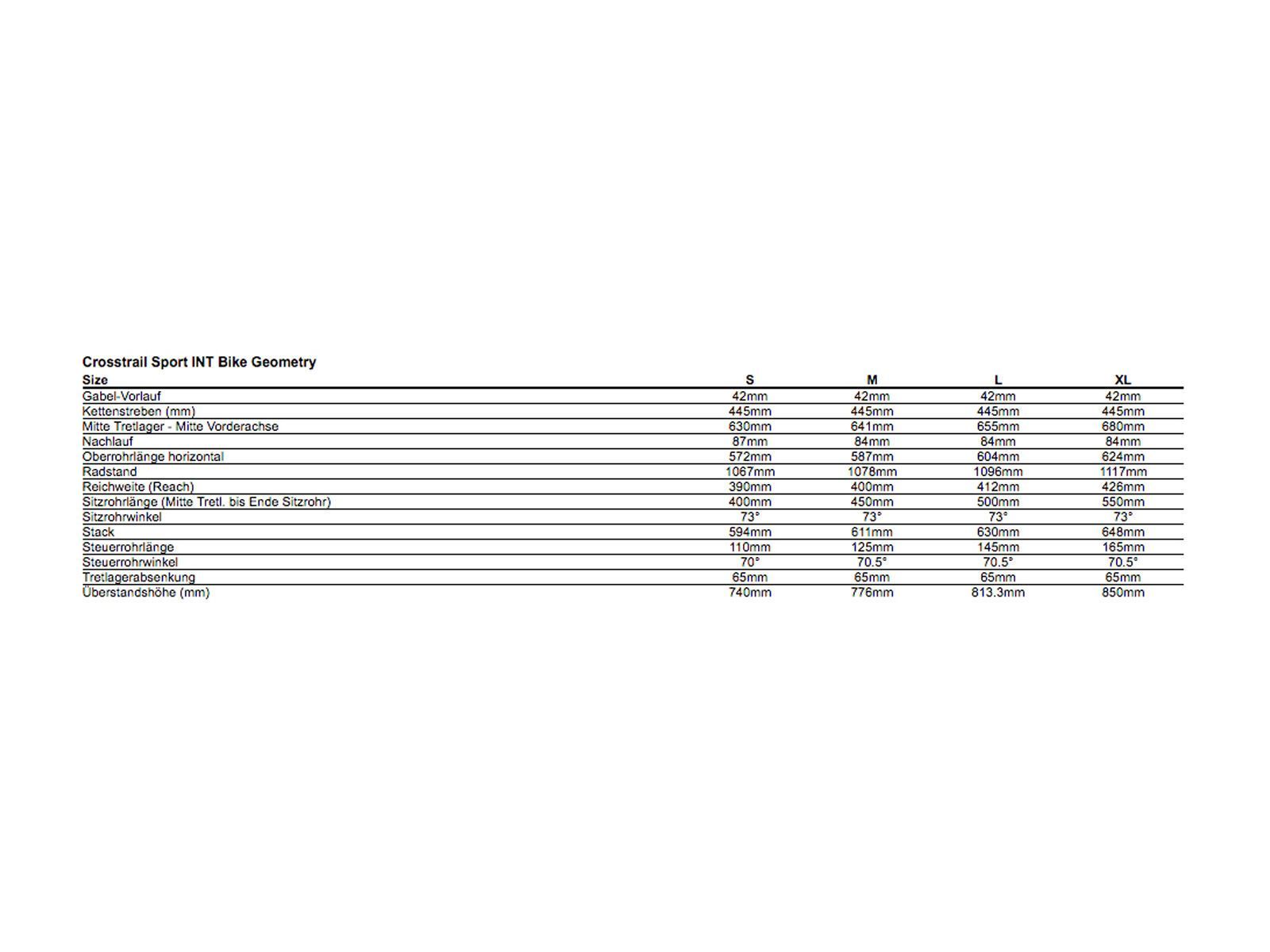 Specialized Crosstrail Sport, nordic red/navy/silver flake reflective - Bild 6