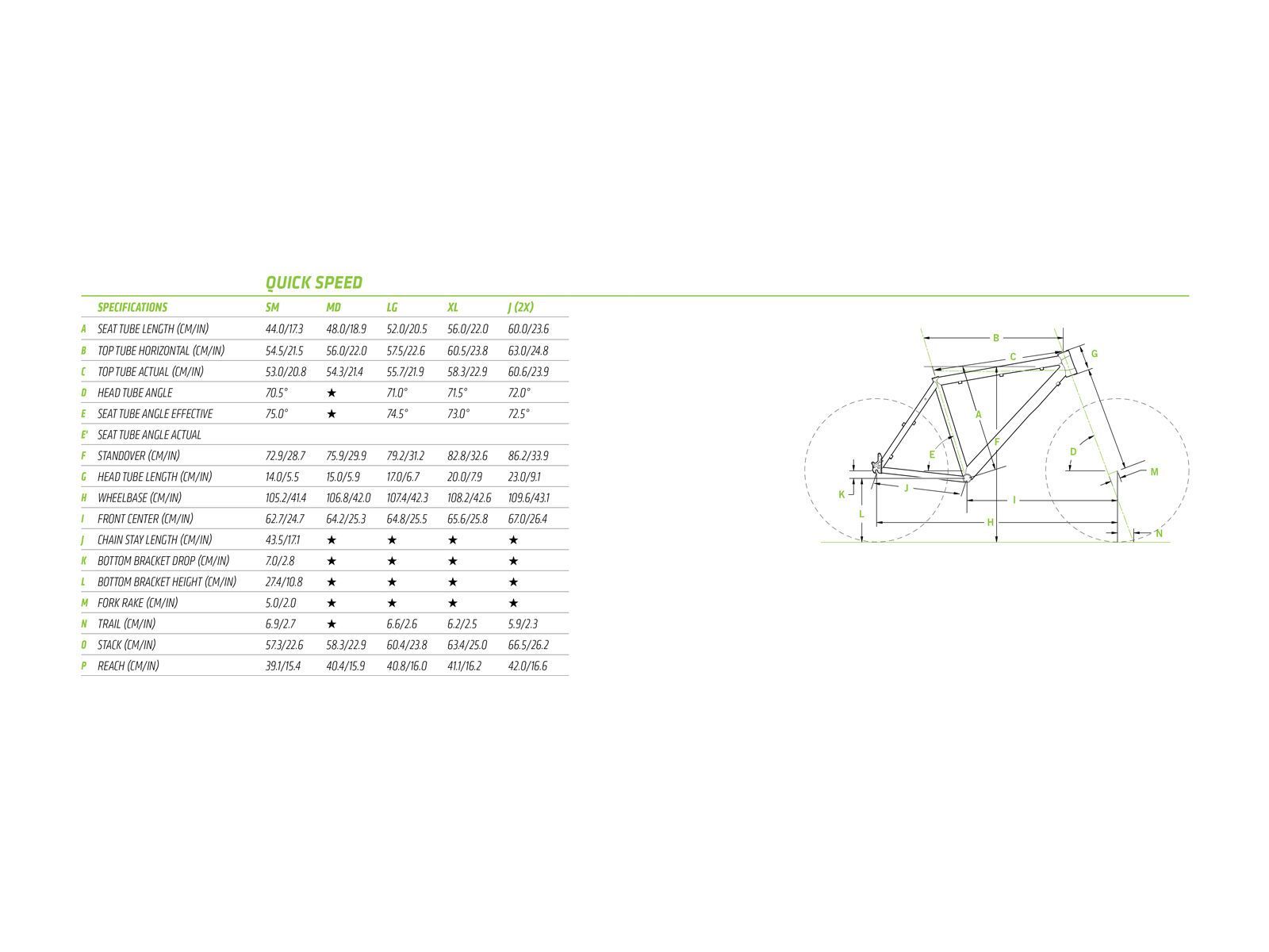 Cannondale Quick Speed 1, jet black w/ berzerker green, magnesium white, gloss - Bild 6