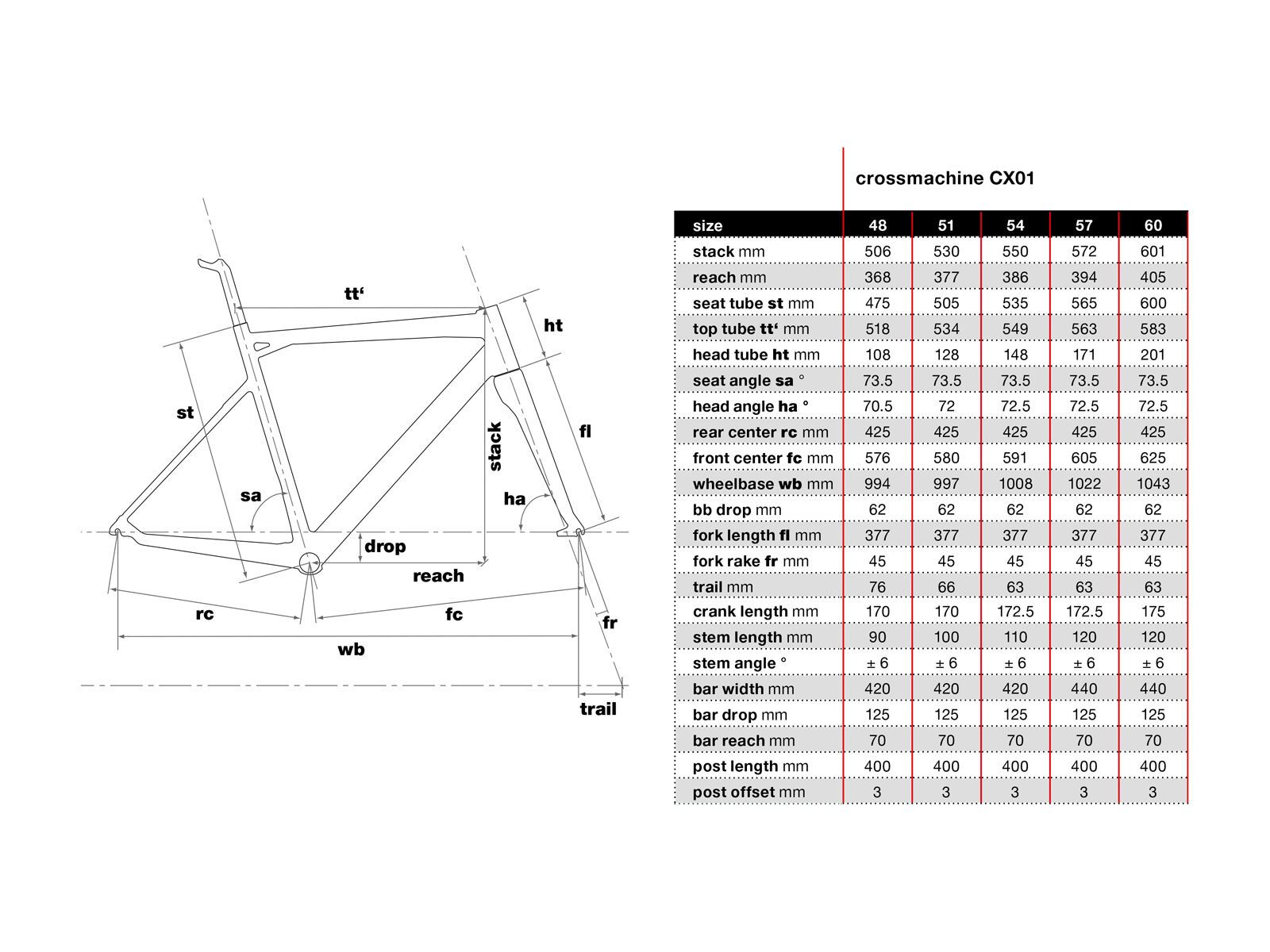 BMC Crossmachine CX01 Frameset DTi, team red - Bild 2