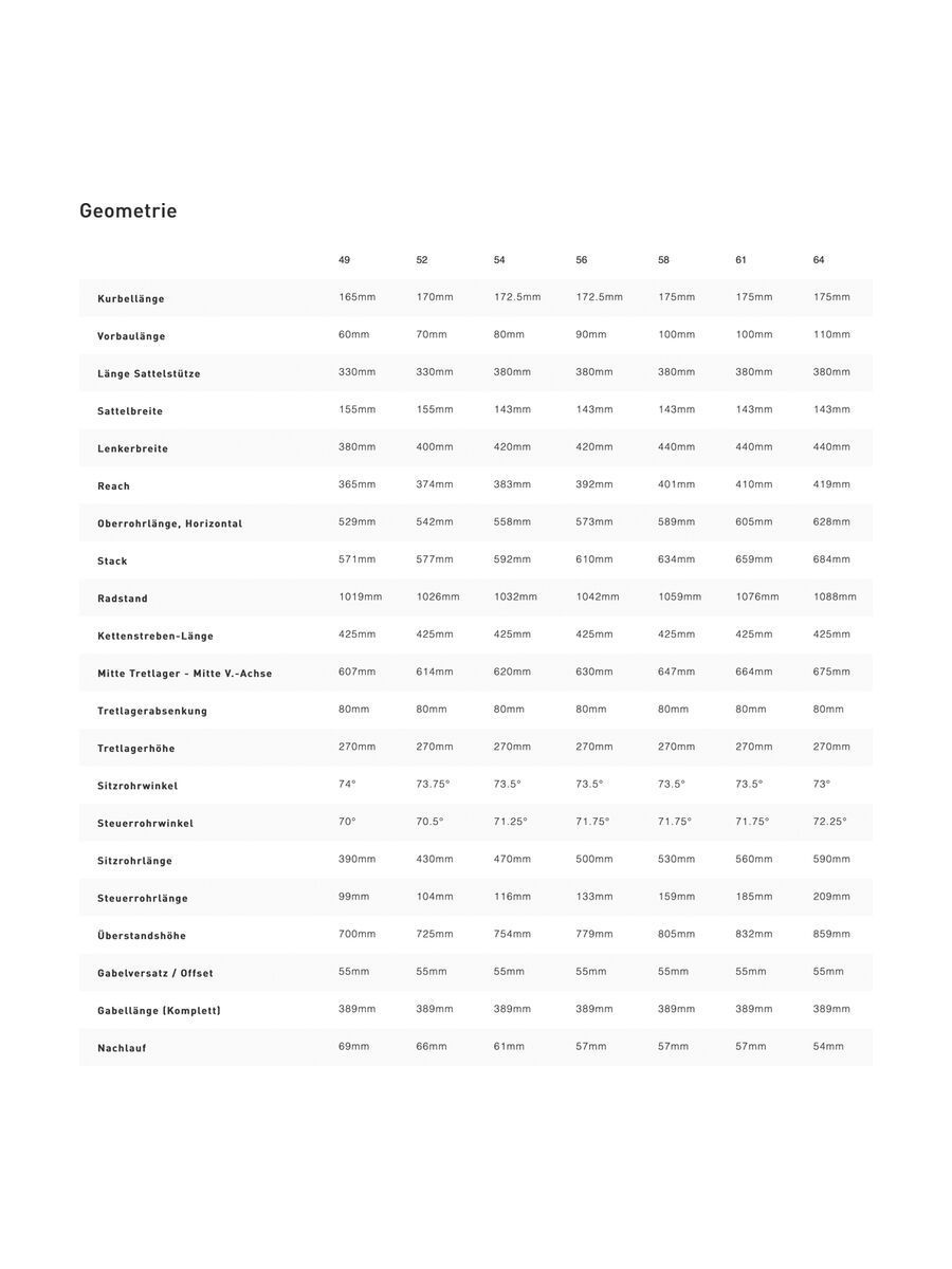 Specialized Diverge Expert Carbon, gloss teal tint/carbon/limestone/wild - Bild 4