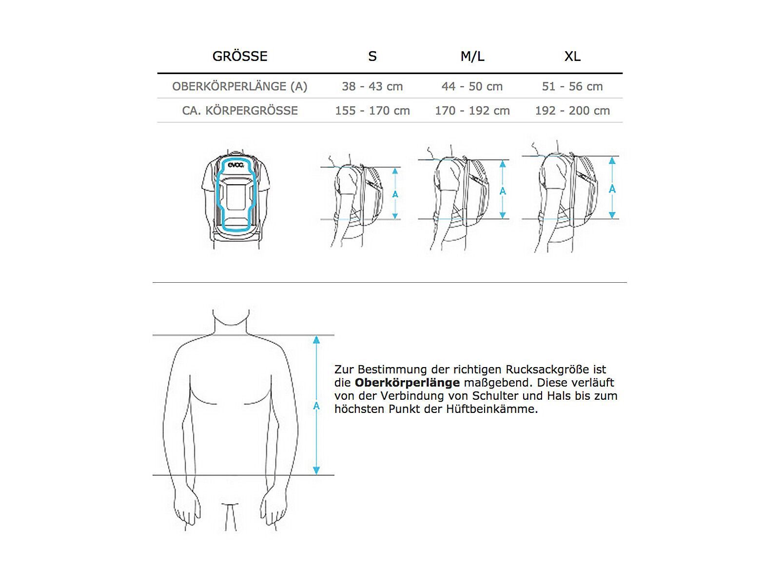 Evoc FR Guide, black - Bild 2