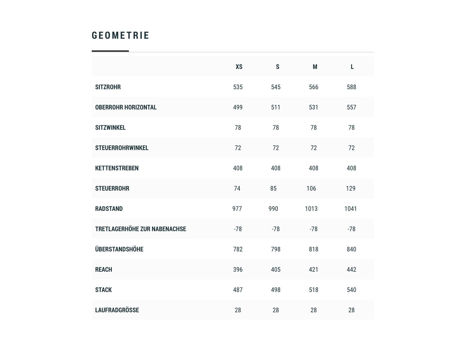 Cube Aerium C:68 TT SL High, carbon´n´grey - Bild 6