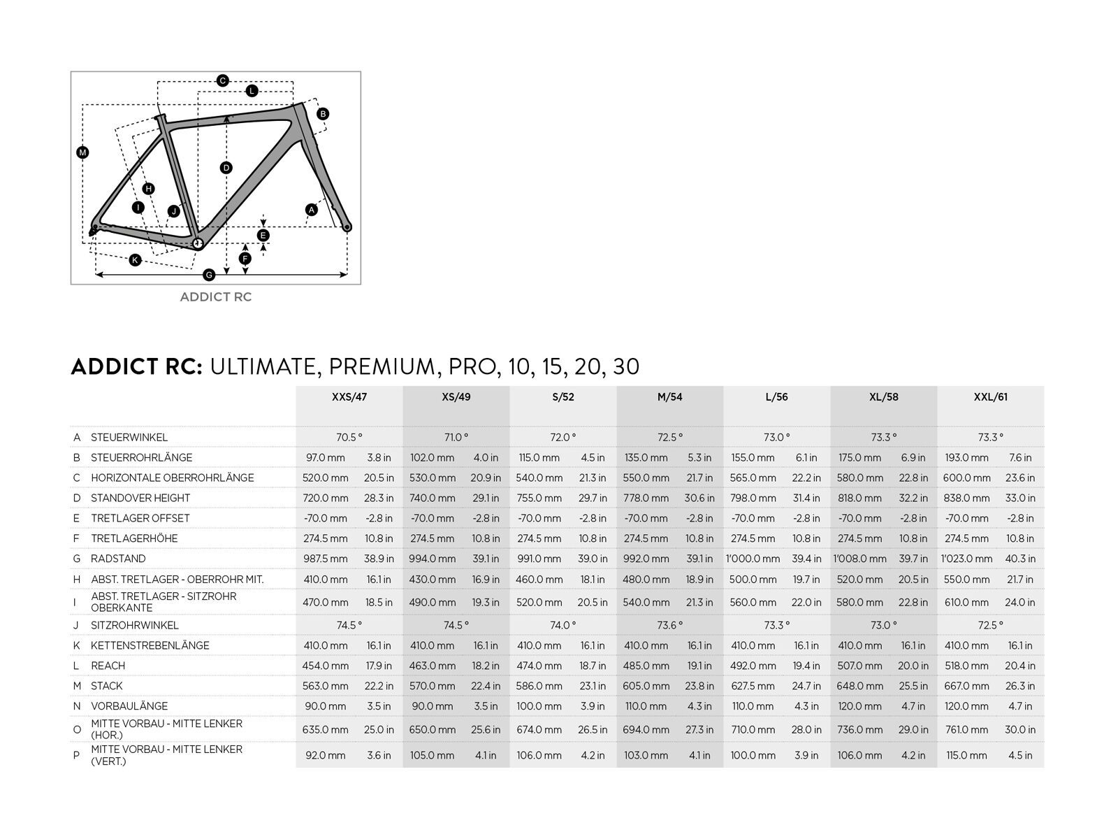 Scott Addict RC 15, titanium grey/light grey - Bild 2