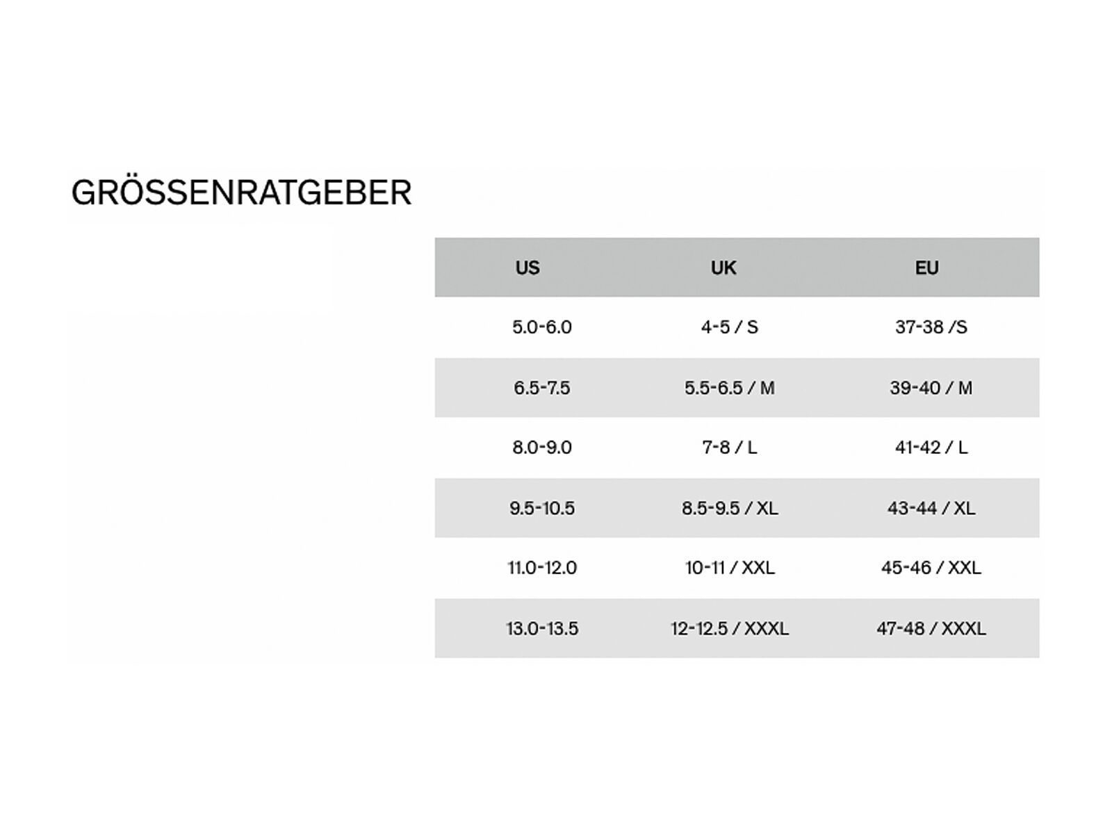 GOREWEAR Shield Windstopper Socken, black - Bild 3