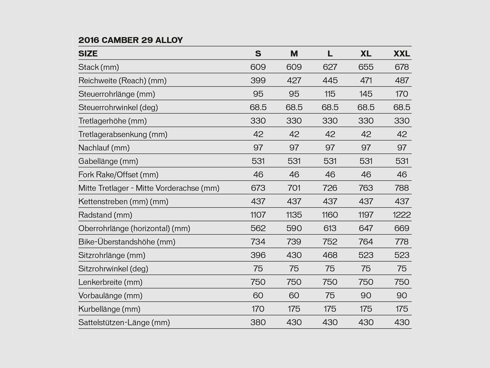 Specialized Camber 29, gloss white/flored/black - Bild 6