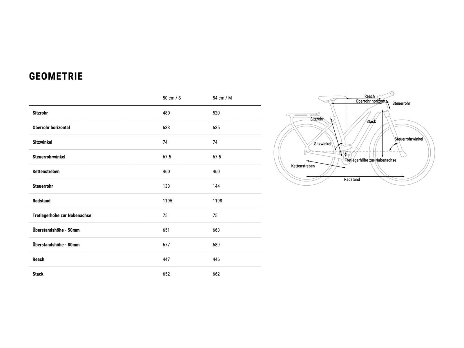 Cube Kathmandu Hybrid One 625 Trapeze, blue´n´black - Bild 8