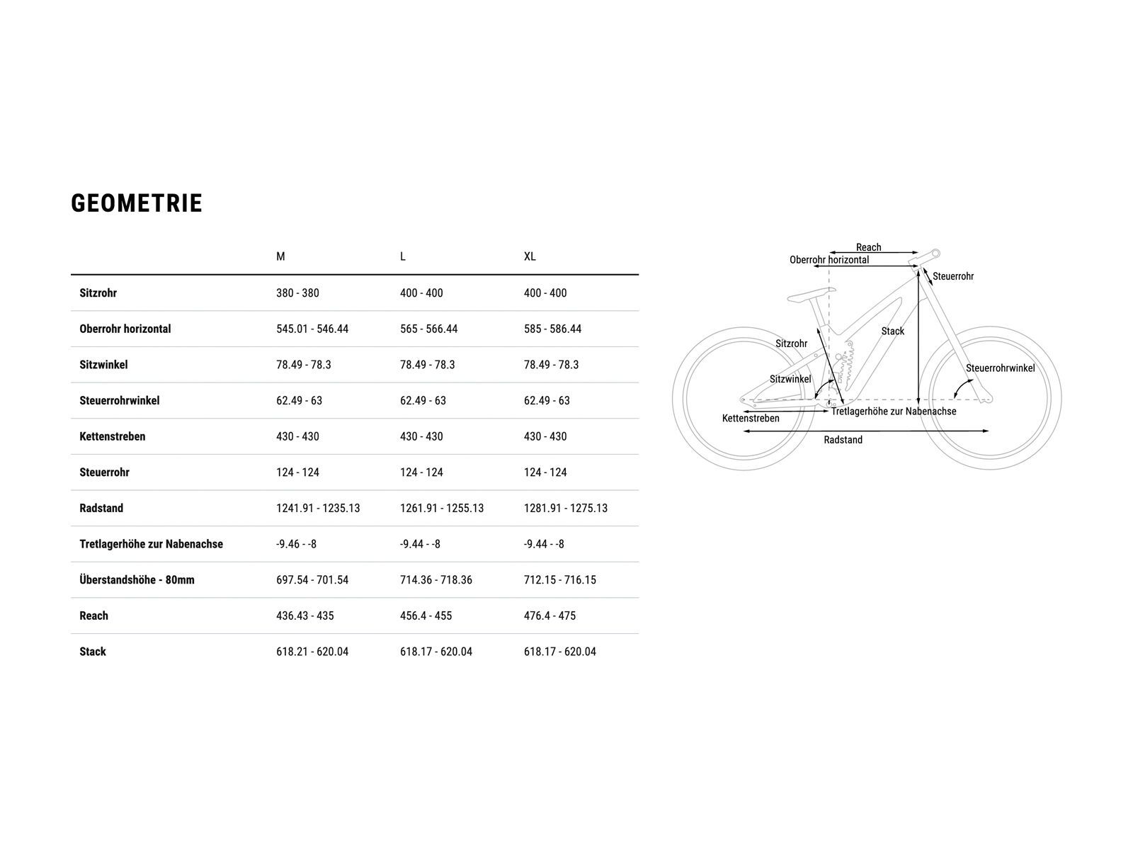 Cube Two15 HPA Pro 27.5, grey´n´black - Bild 9