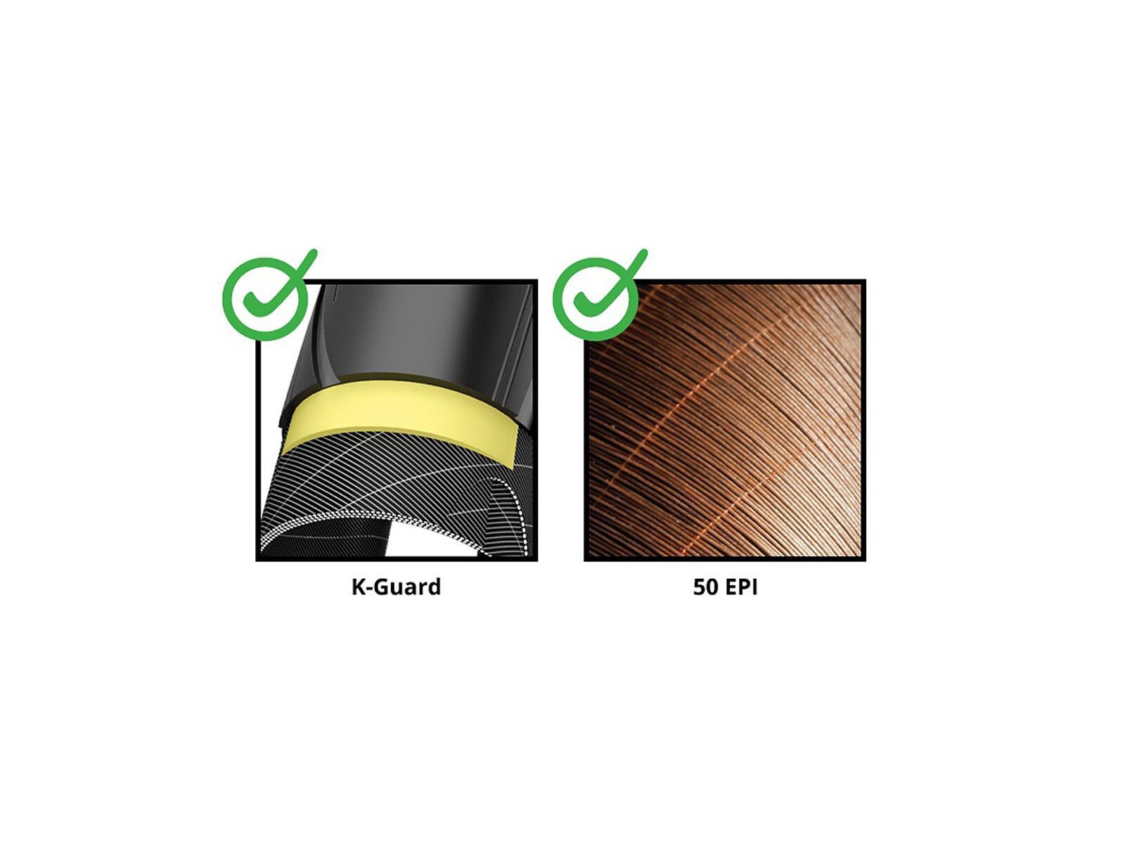 Schwalbe Lugano - 700C, schwarz skin - Bild 3