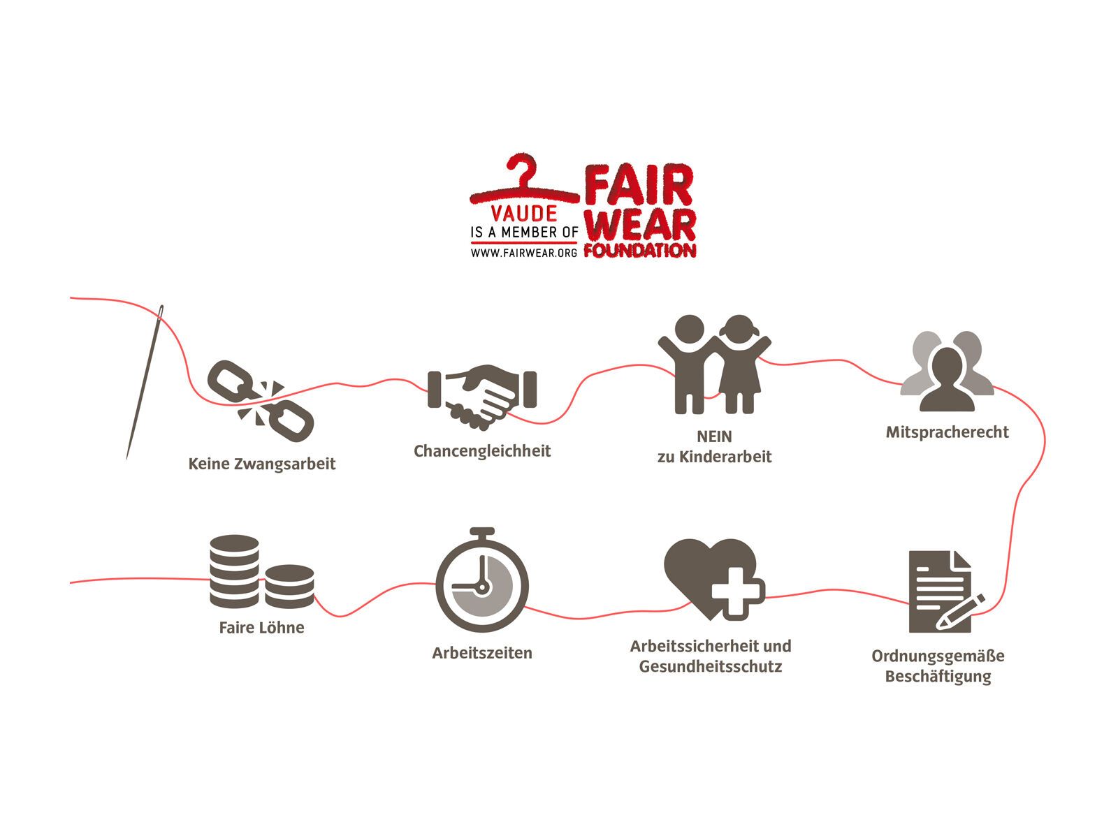 Vaude Aqua Box Light, black - Bild 4