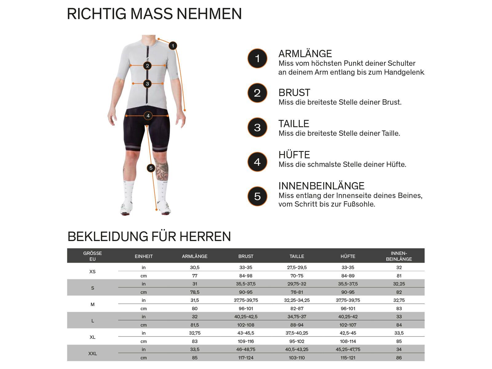 GOREWEAR Passion Hose Herren, black - Bild 8