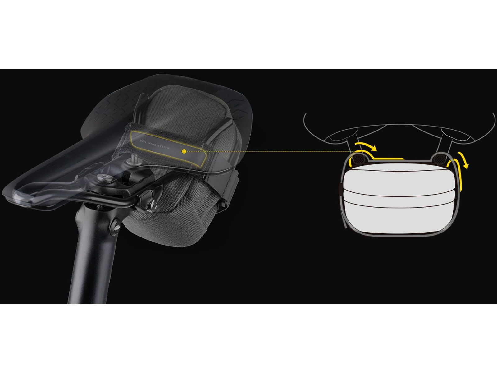 Topeak Elementa SeatBag S, black - Bild 5