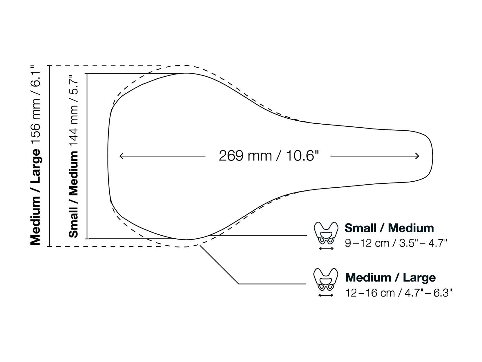 Ergon SM Pro Men S/M, risky red - Bild 6