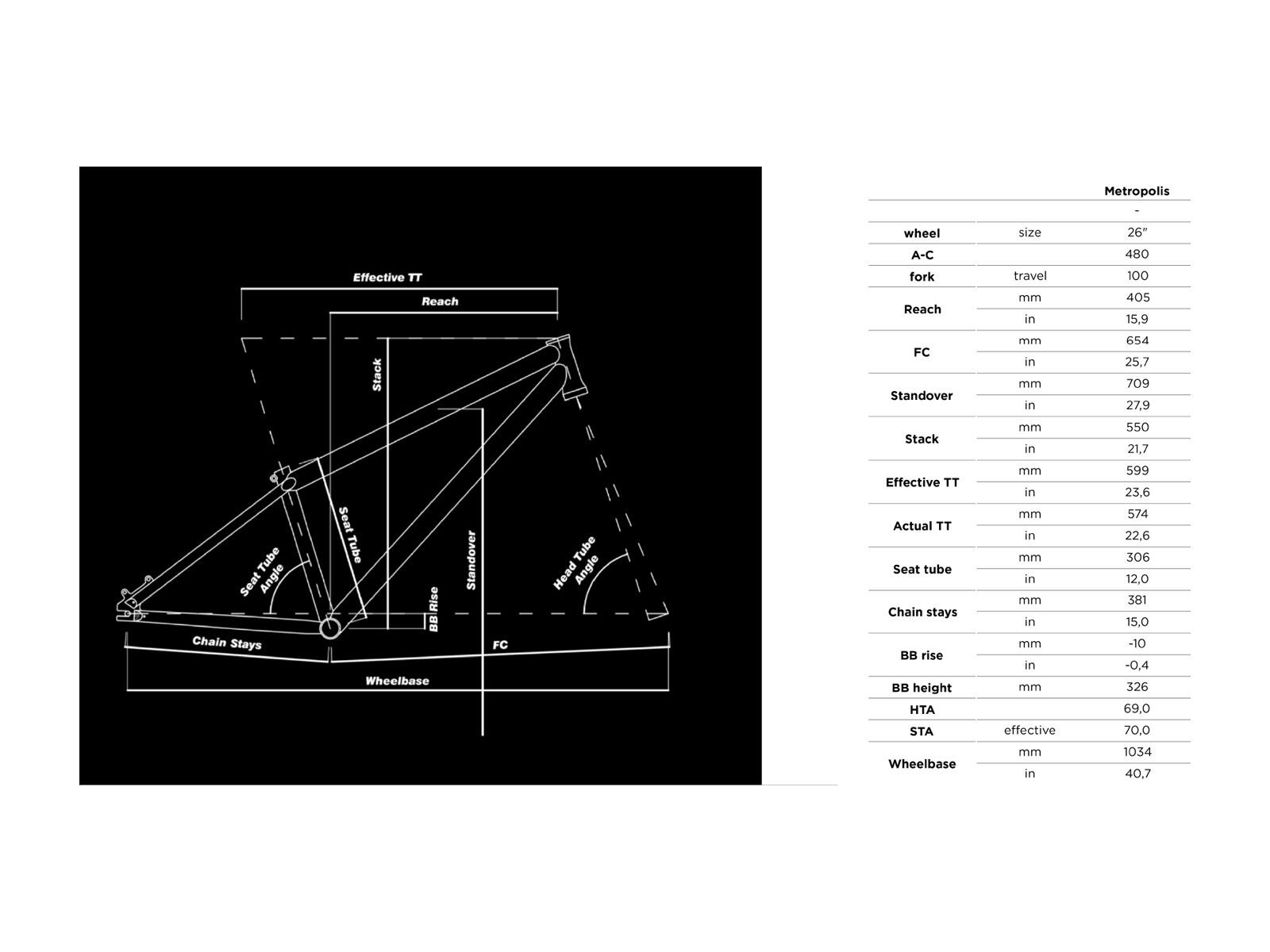 NS Bikes Metropolis 3, black - Bild 2