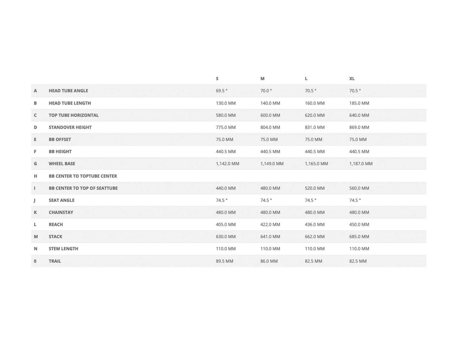 Scott Sub Cross eRide 20 EQ Men - Bild 2
