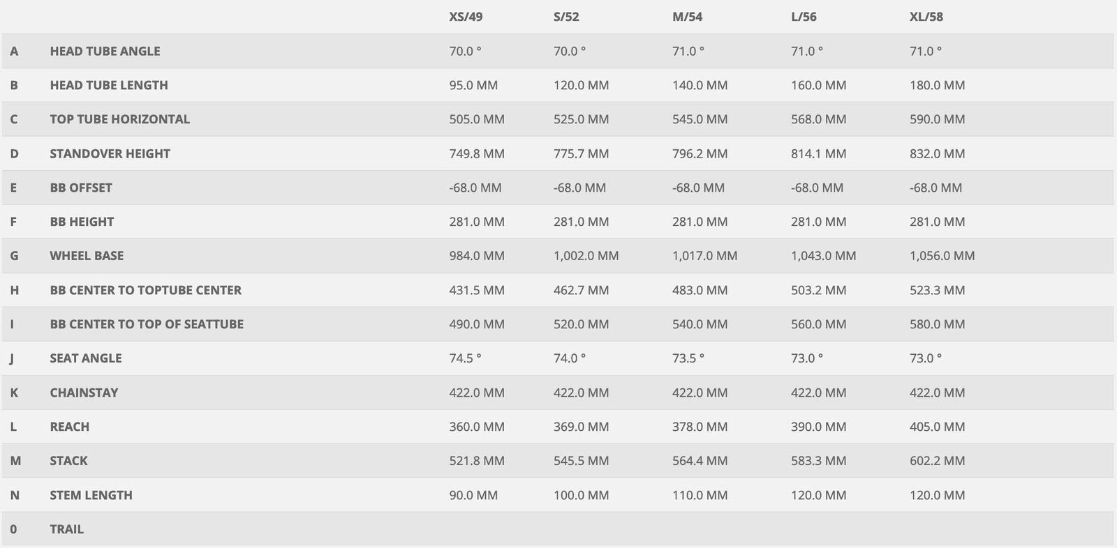 Scott Addict CX RC, prism purple/radium yellow - Bild 3