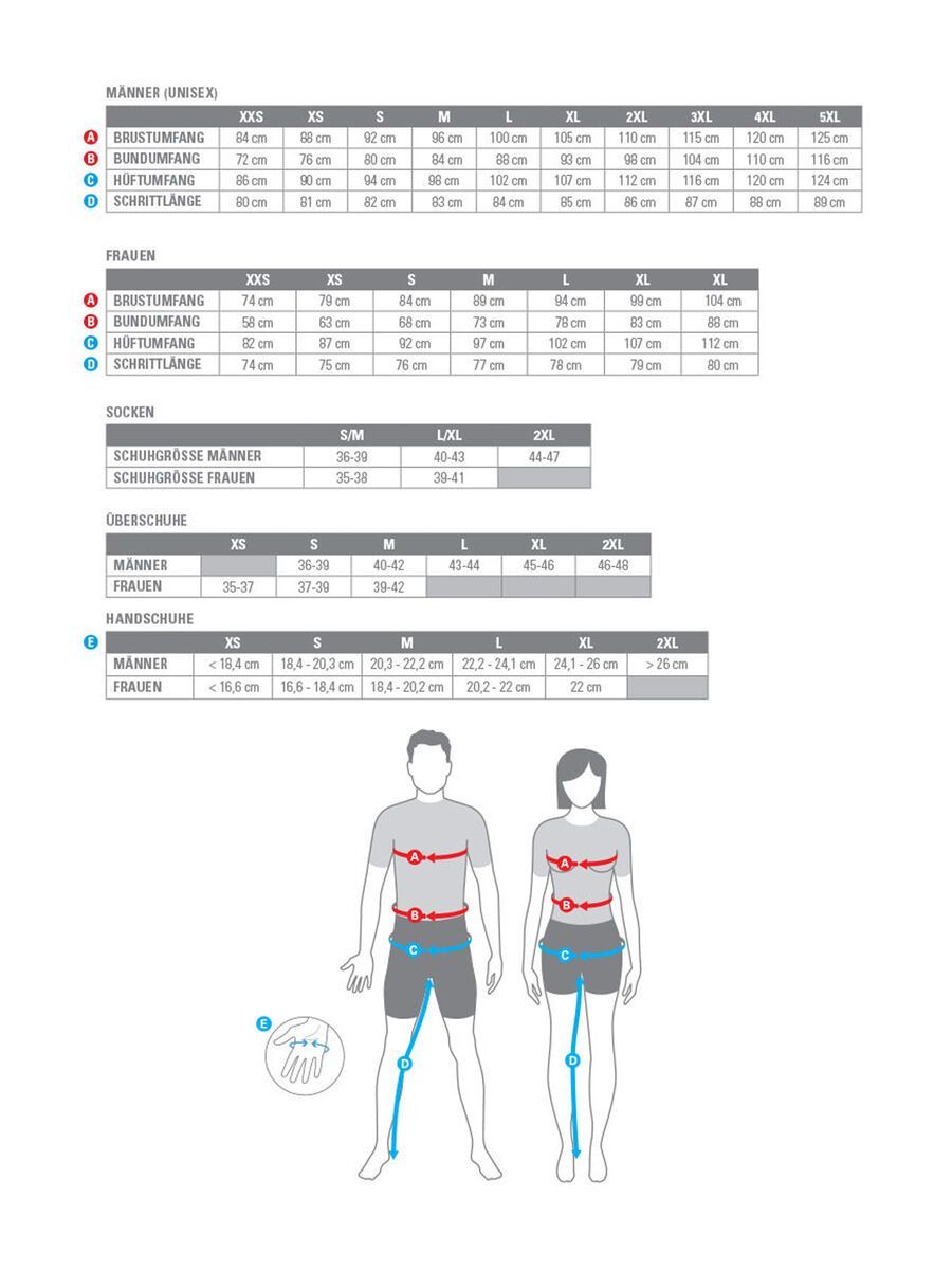 Castelli Volata 2 Jersey FZ, white/red - Bild 3