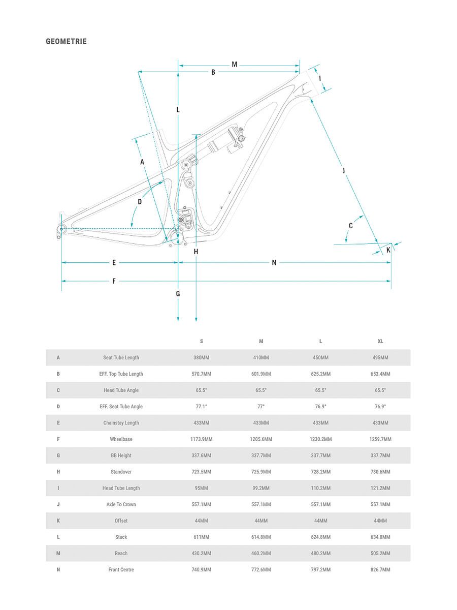 Yeti SB130 T-Series Frame, storm - Bild 3