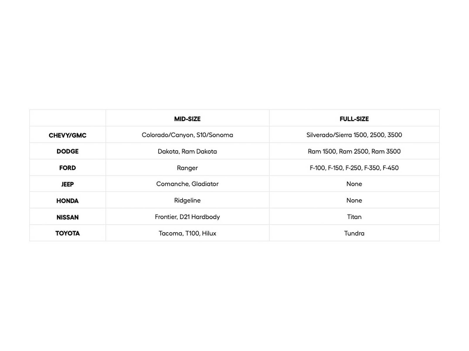 Race Face T2 Tailgate Pad - Mid-Size, floral - Bild 3