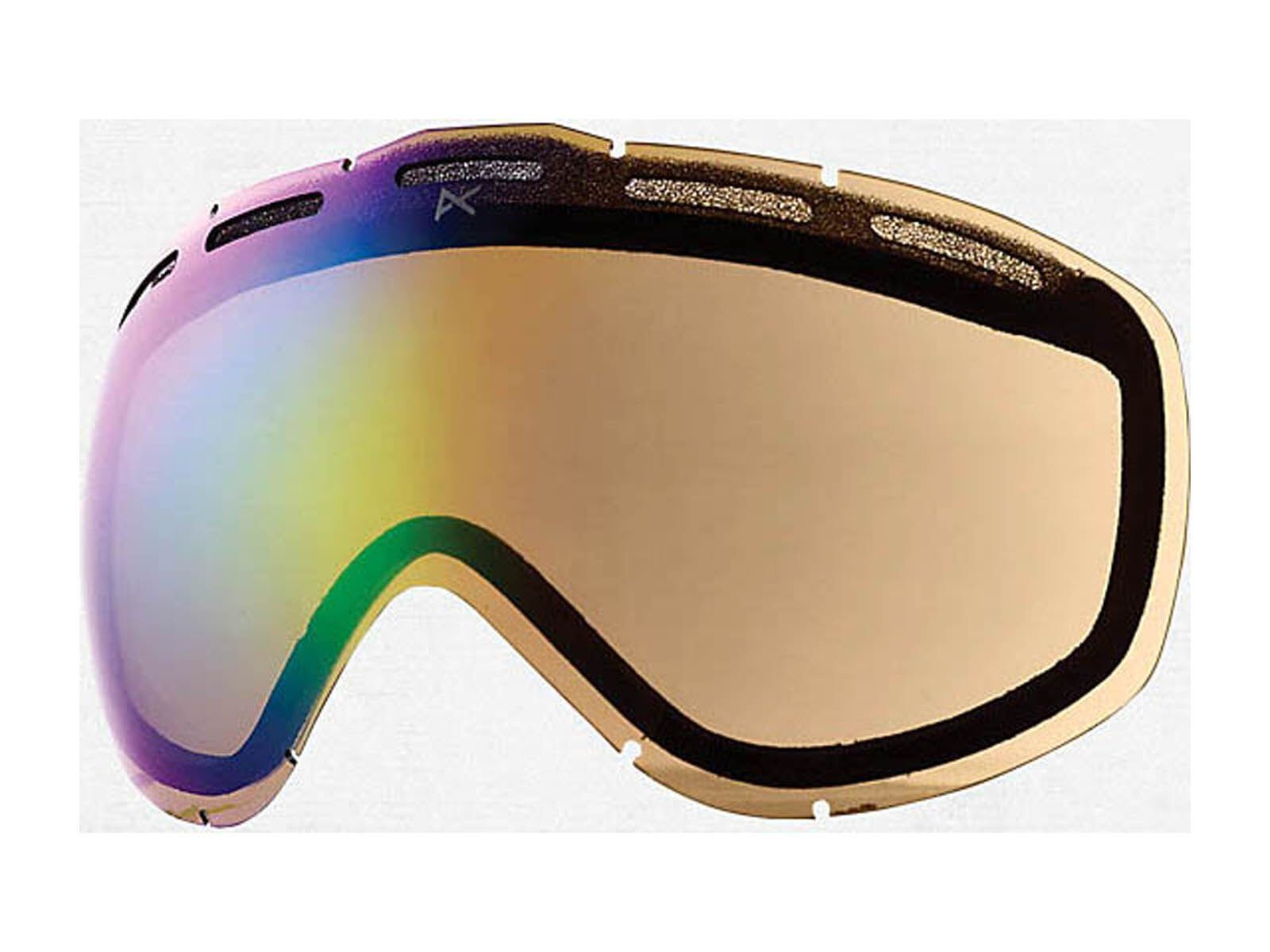 Anon Realm Lens, Green Solex - Bild 1