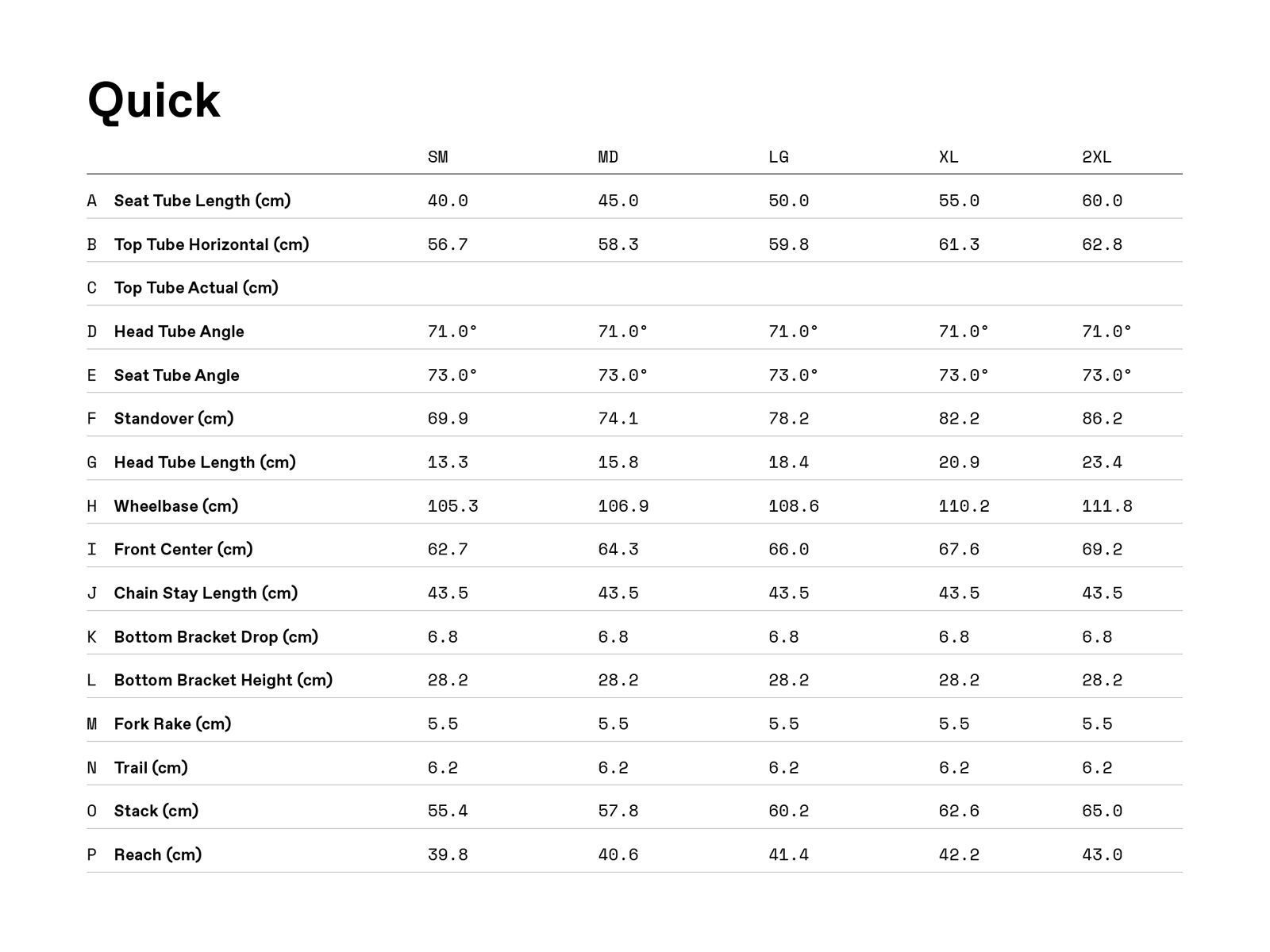 Cannondale Quick 3, mango - Bild 7