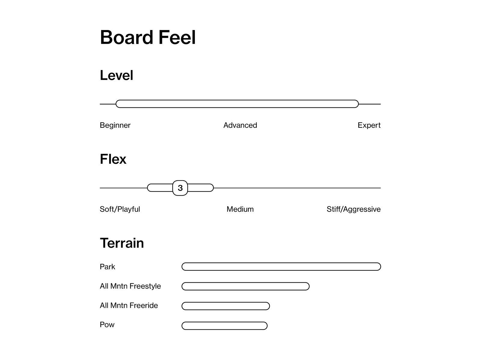 Bataleon Wallie - Bild 7