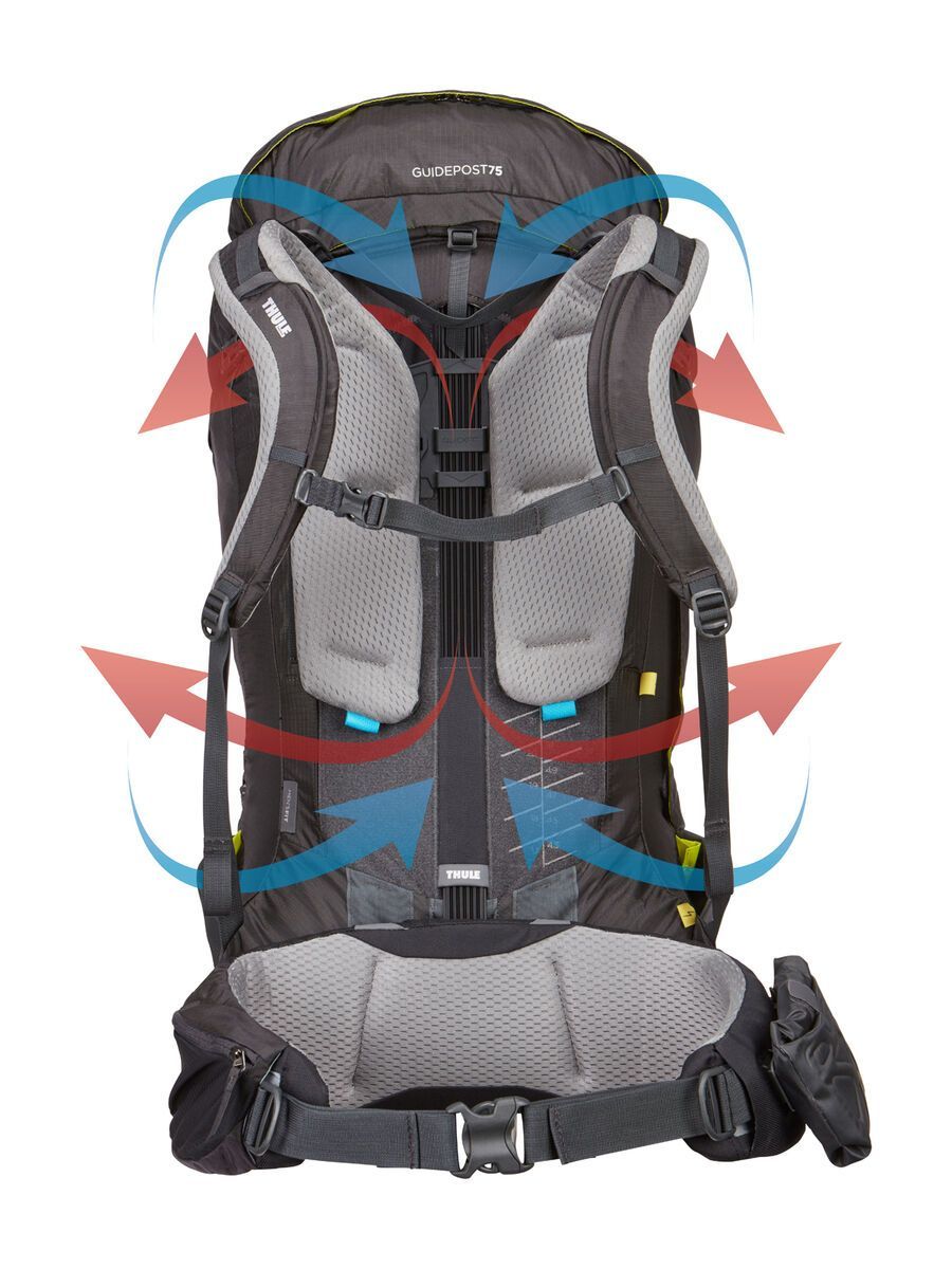 Thule Guidepost 65L Men's, poseidon - Bild 5
