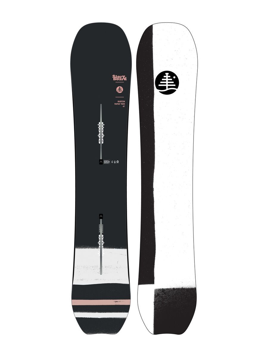 Set: Burton Family Tree Story Board 2019 +  Stiletto (1931118S) - Bild 2