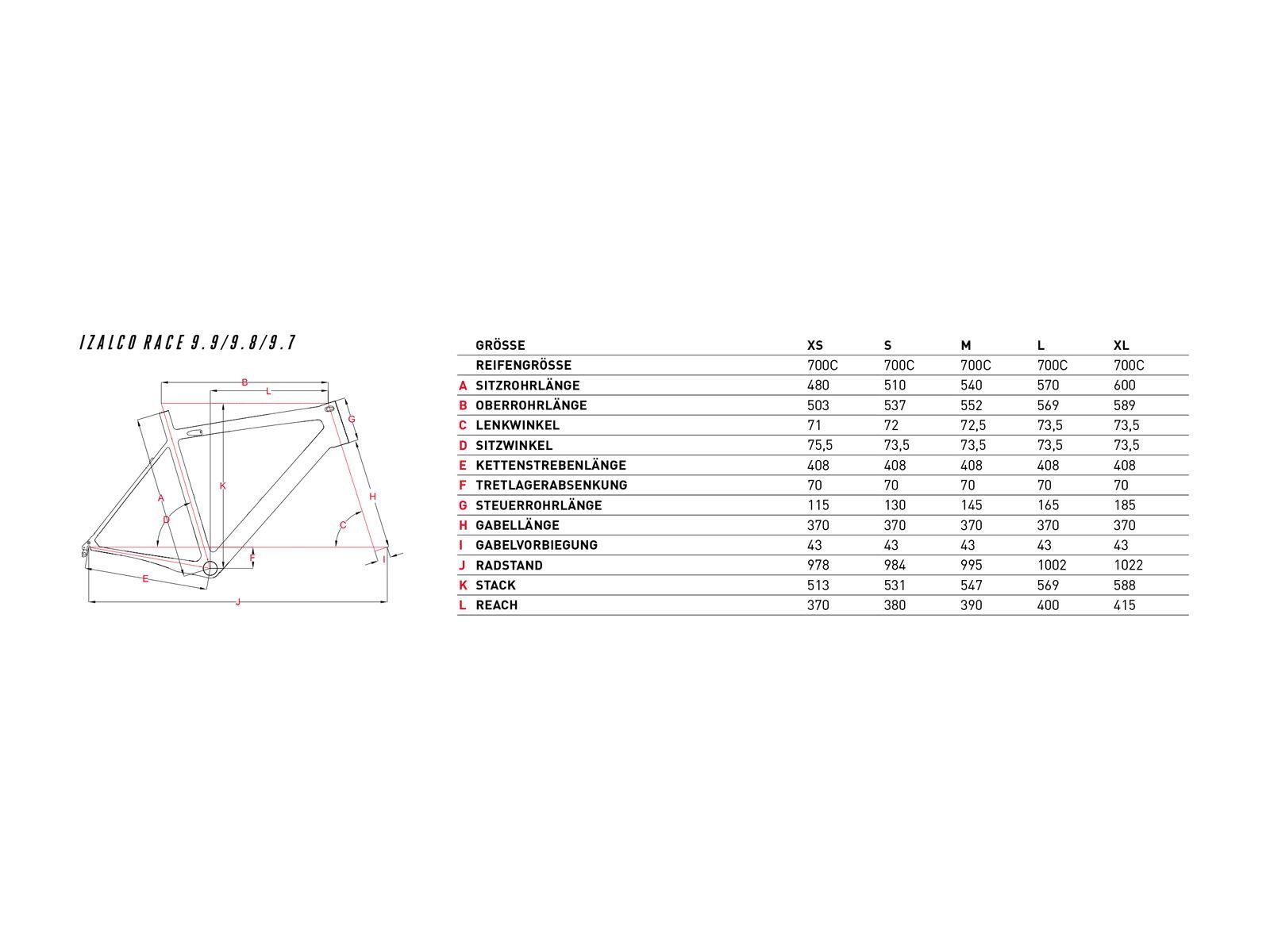 Focus Izalco Race 9.8, freestyle - Bild 2