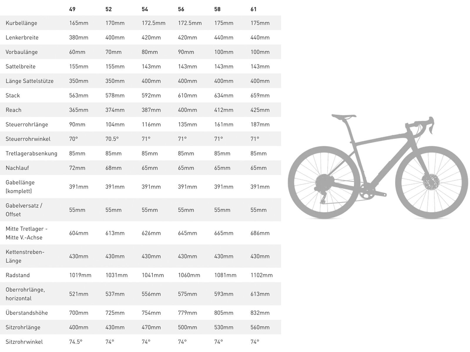 Specialized Diverge 4 Comp Alloy SRAM Apex, satin shadow silver/fjord metallic - Bild 7