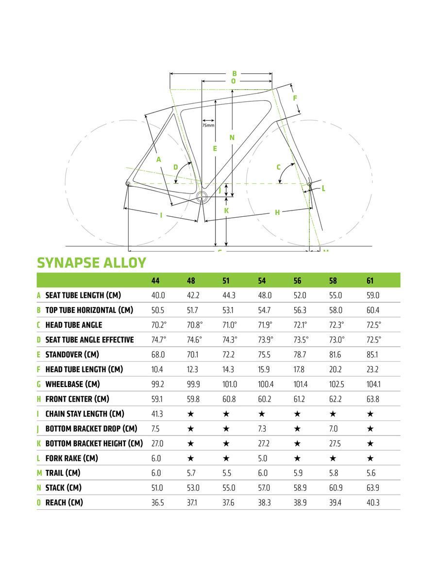 Cannondale Synapse Disc 105 SE, vulcan - gloss - Bild 2