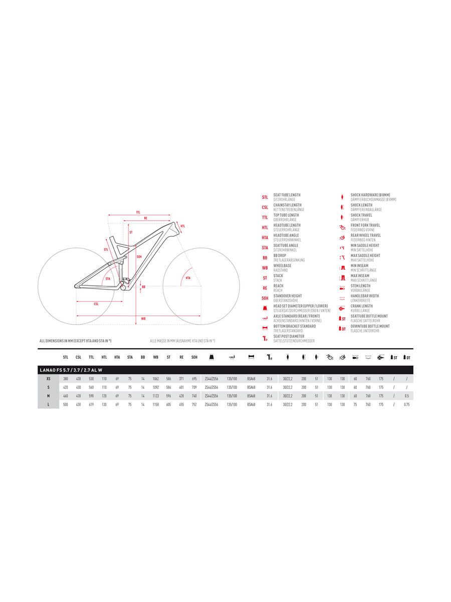 Ghost Lanao FS 2.7 AL, berry pink/night black - Bild 5