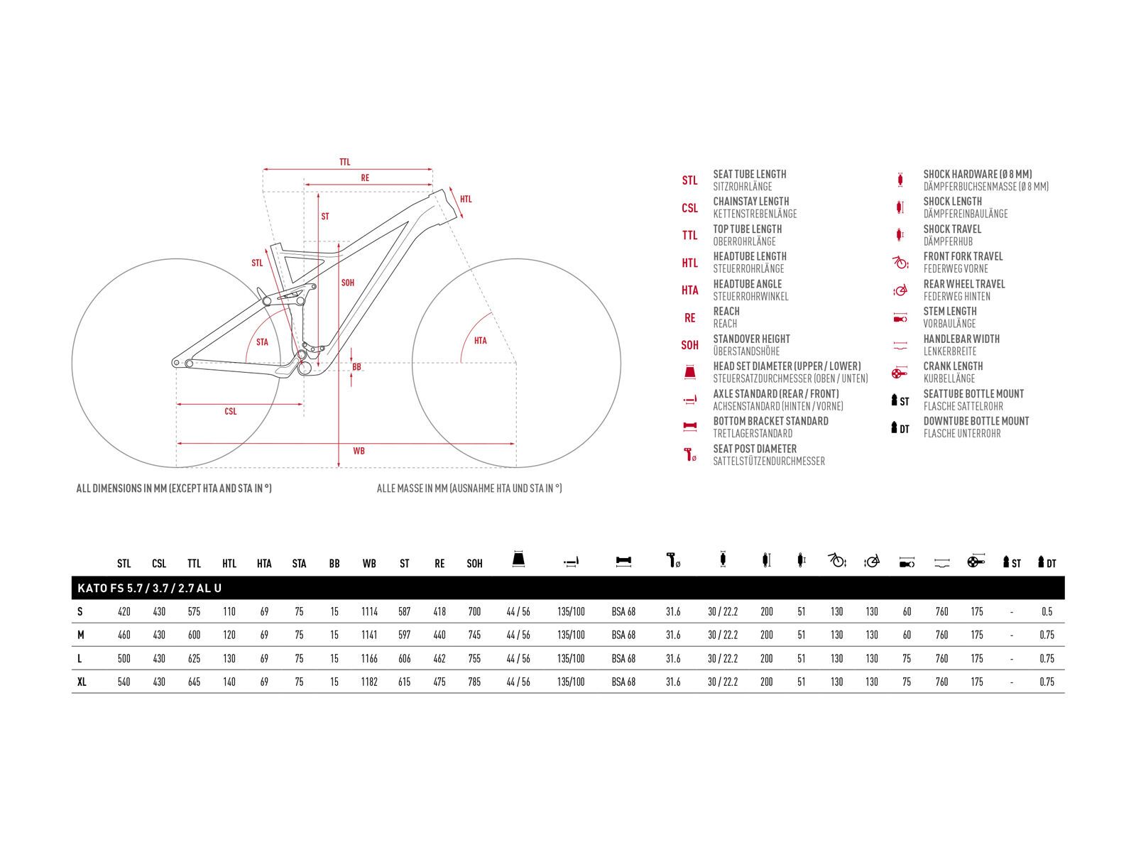 Ghost Kato FS 3.7 AL, riot red/jet black - Bild 2