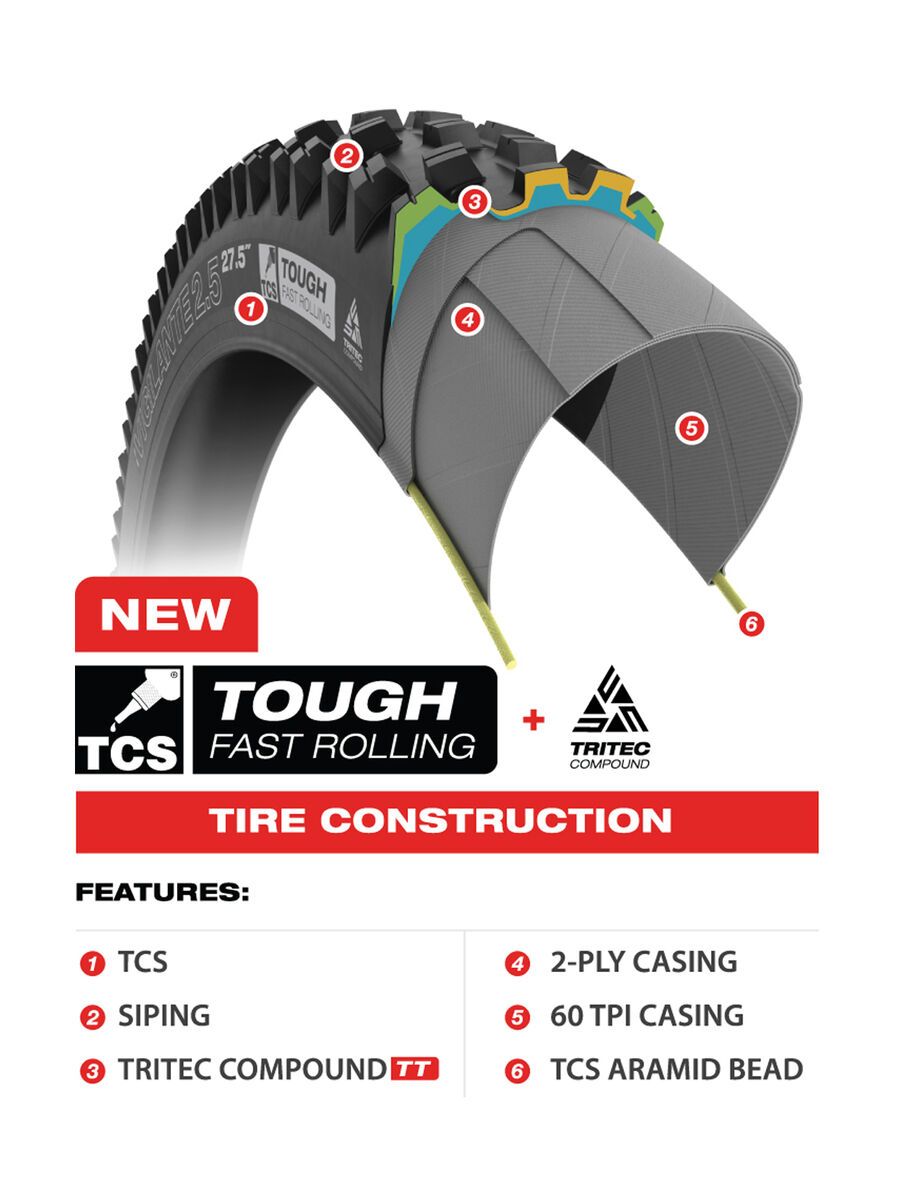 WTB Trail Boss TCS Tough/Fast Rolling - 27.5 Zoll, schwarz - Bild 4