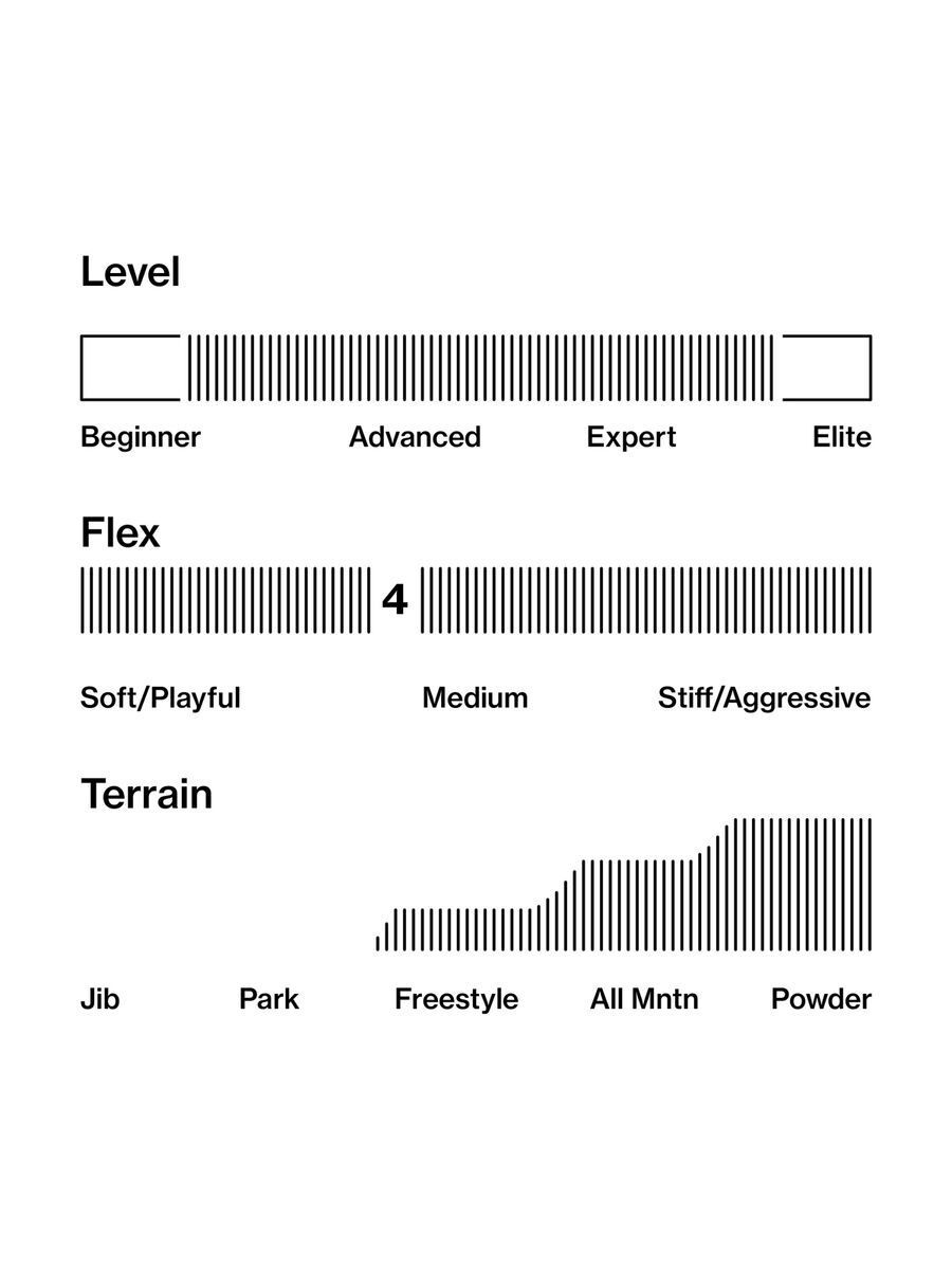 Bataleon Love Powder - Bild 5
