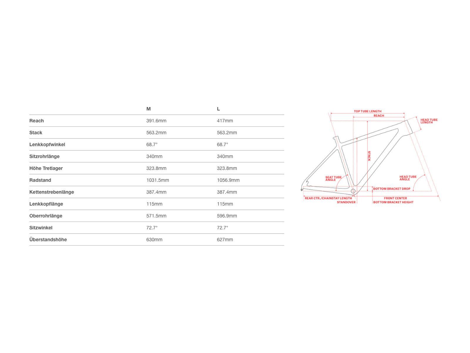 Santa Cruz Jackal Frameset, gloss grey and tan - Bild 2