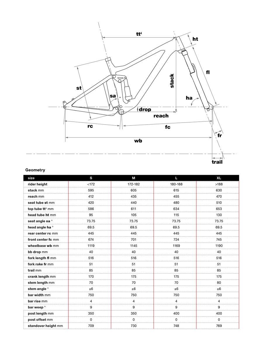 BMC Agonist 02 Two, neon red - Bild 2