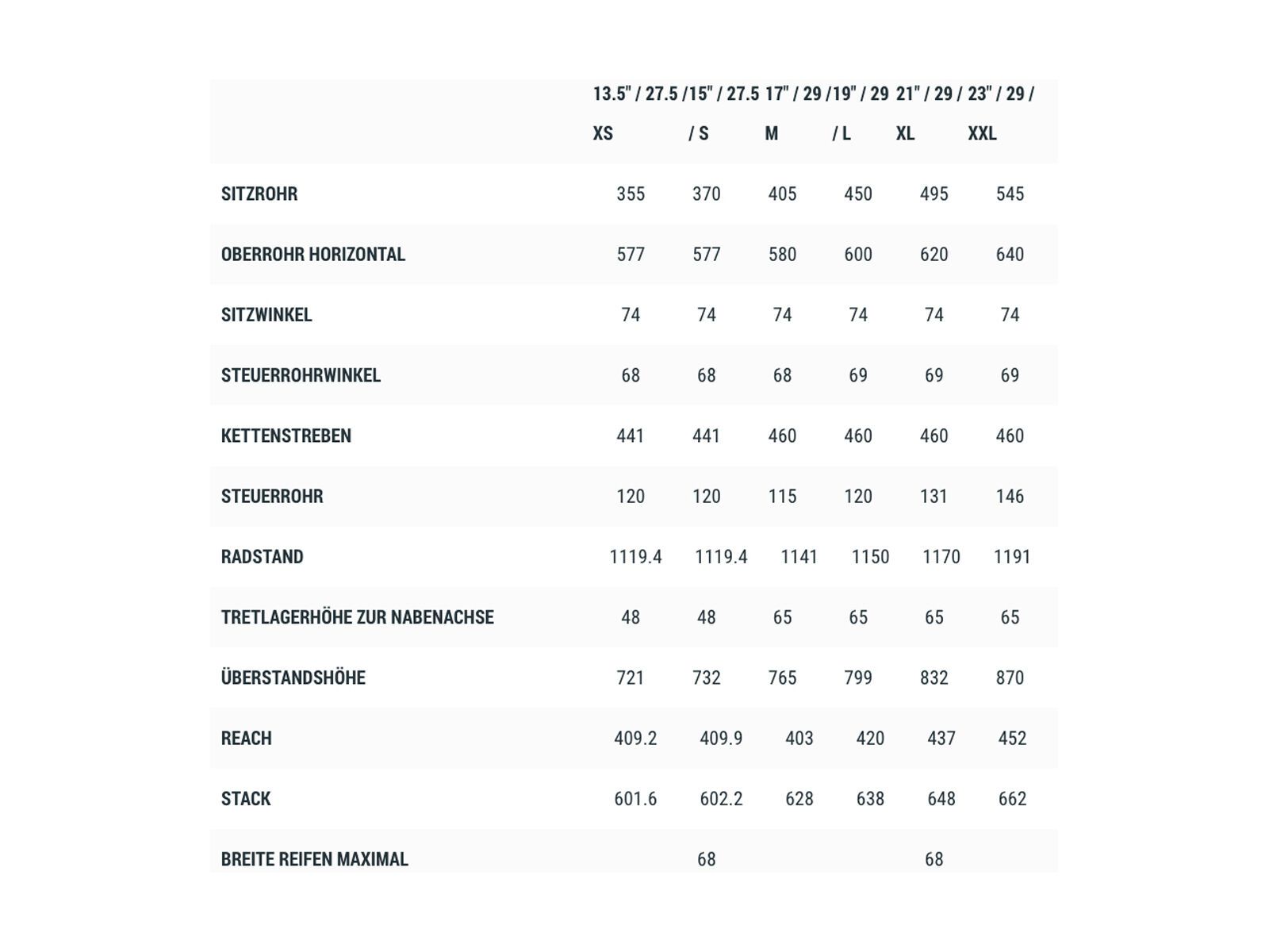 Cube Reaction Hybrid Race 625 27.5, lunar´n´grey - Bild 6