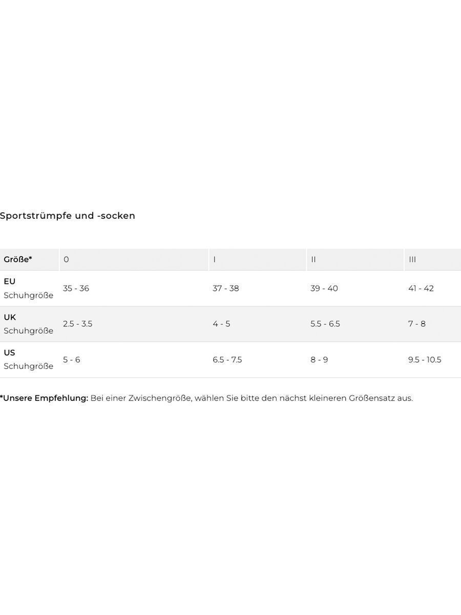 Falke SK2 Intermediate Damen, peacock blue - Bild 7