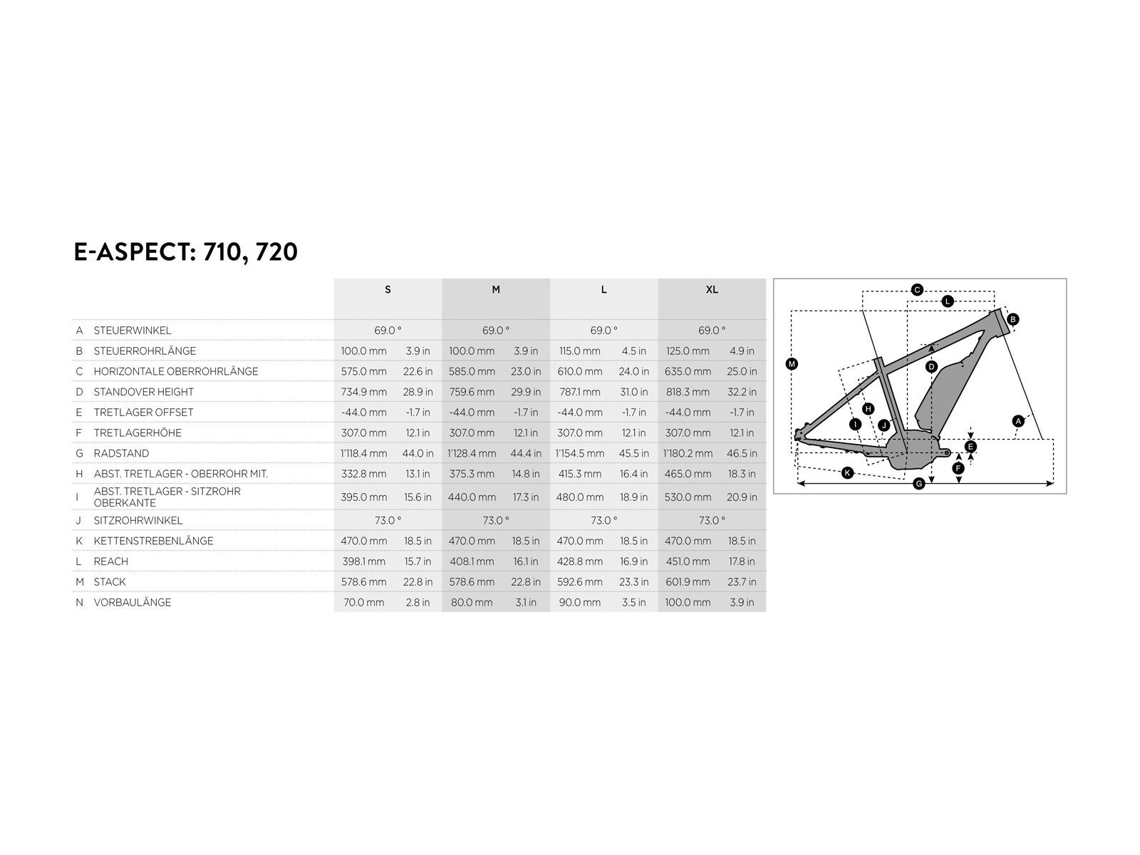 Scott E-Aspect 710, black/anthracite/orange - Bild 6