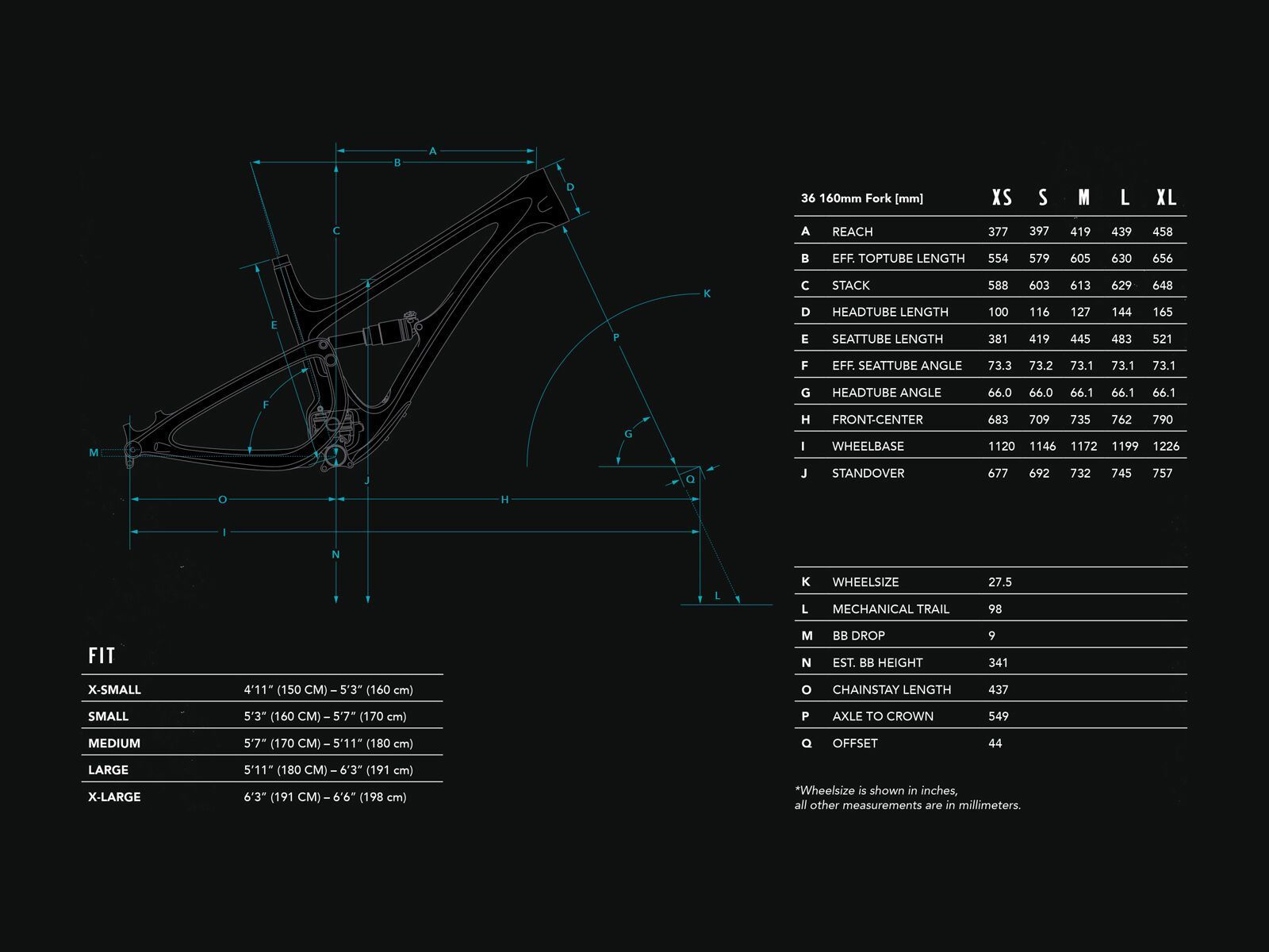 Yeti SB5 LR T-Series, turquoise - Bild 2